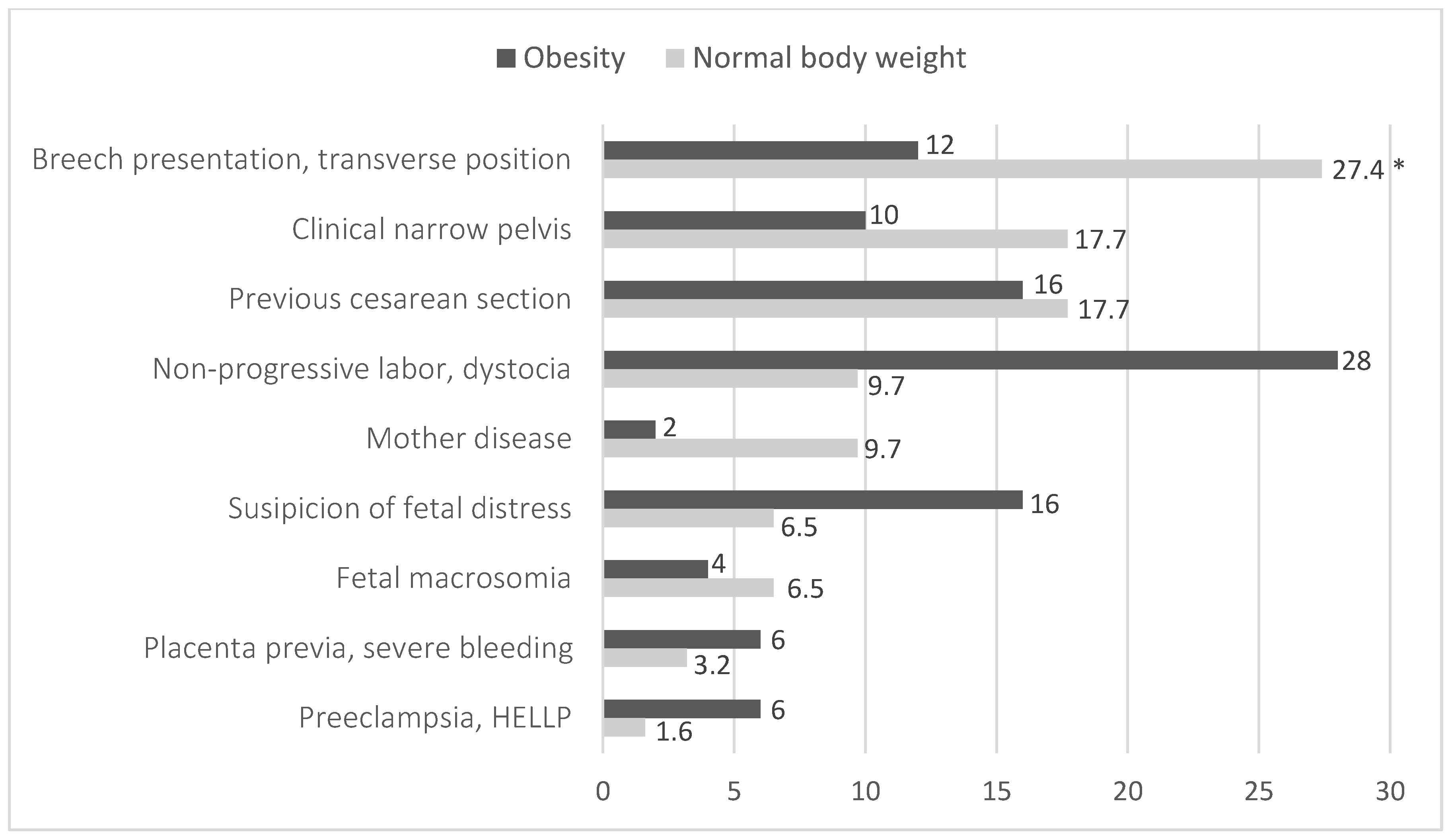Medicina 61 00051 g002