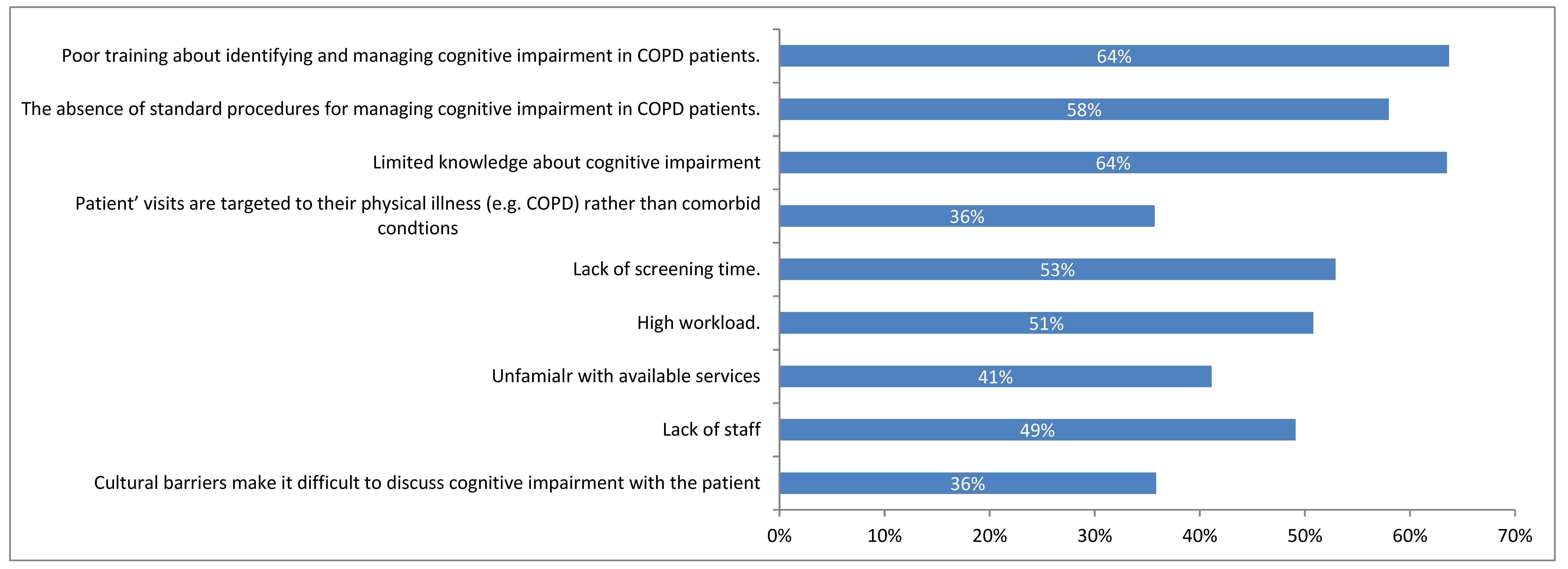 Medicina 61 00059 g001