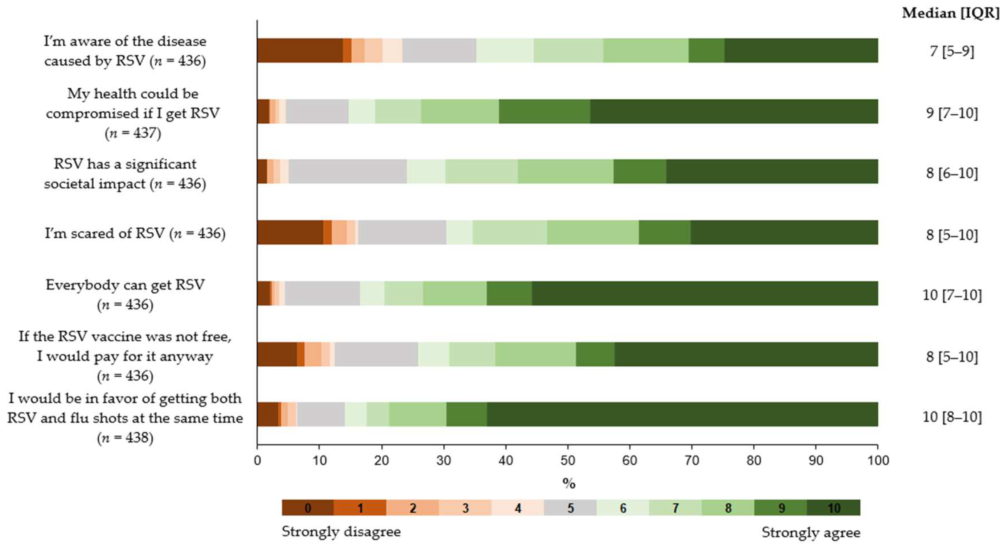 Medicina 61 00067 g001
