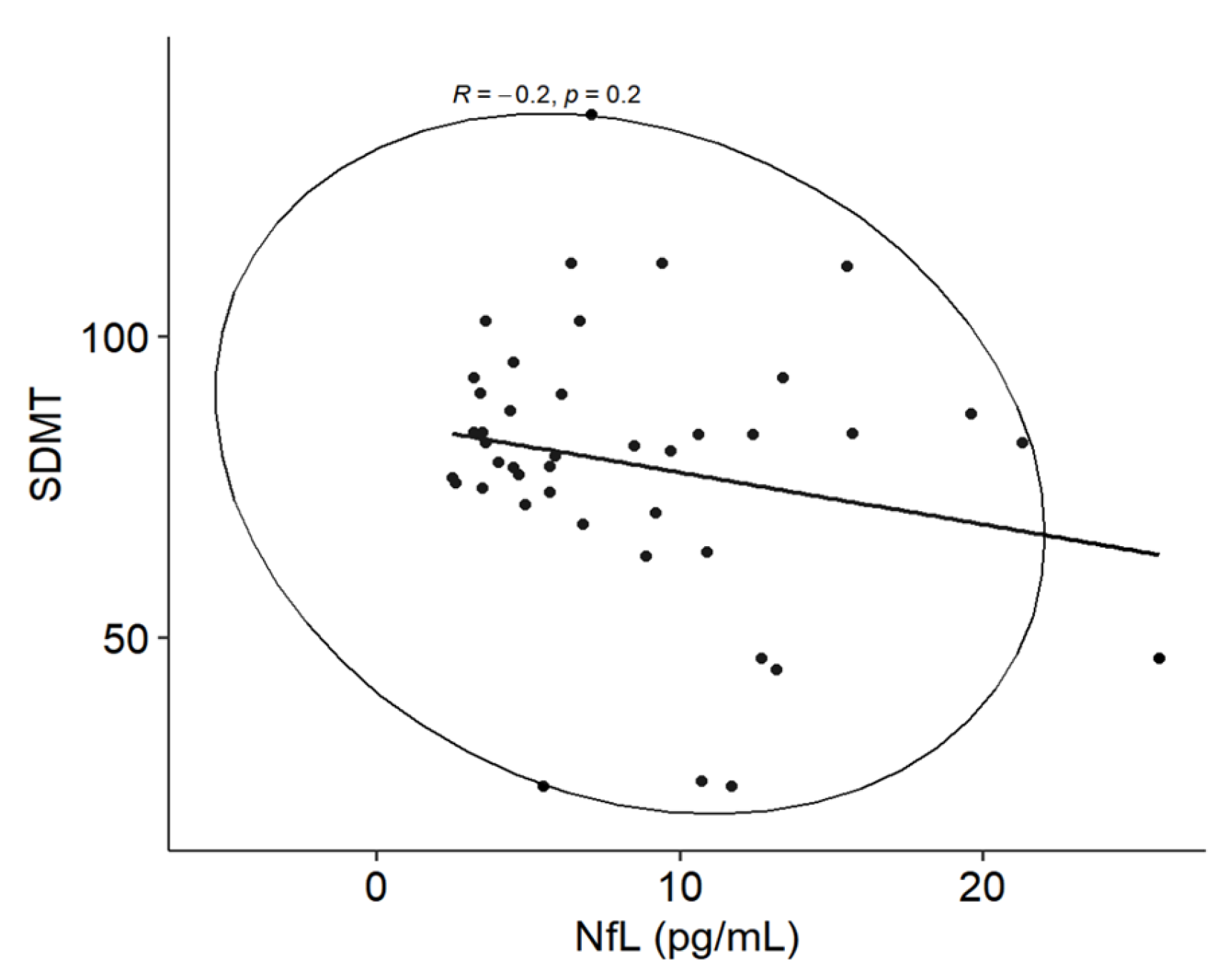 Medicina 61 00070 g004