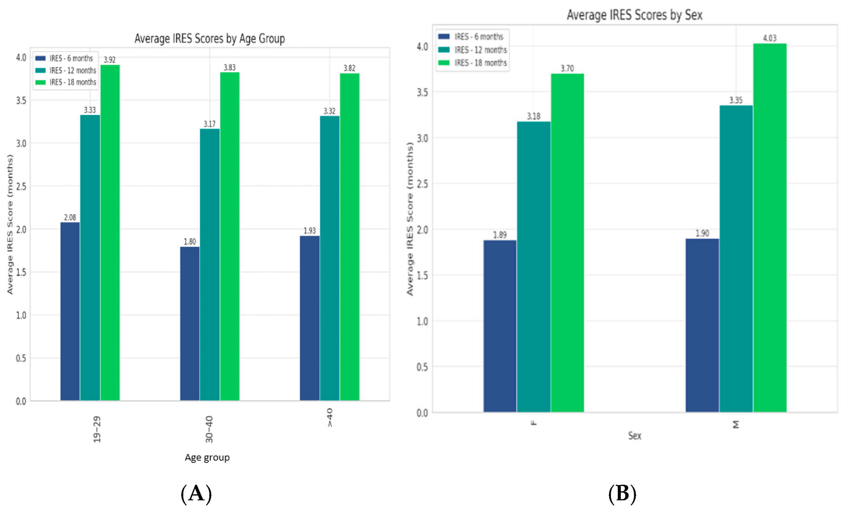 Medicina 61 00075 g002