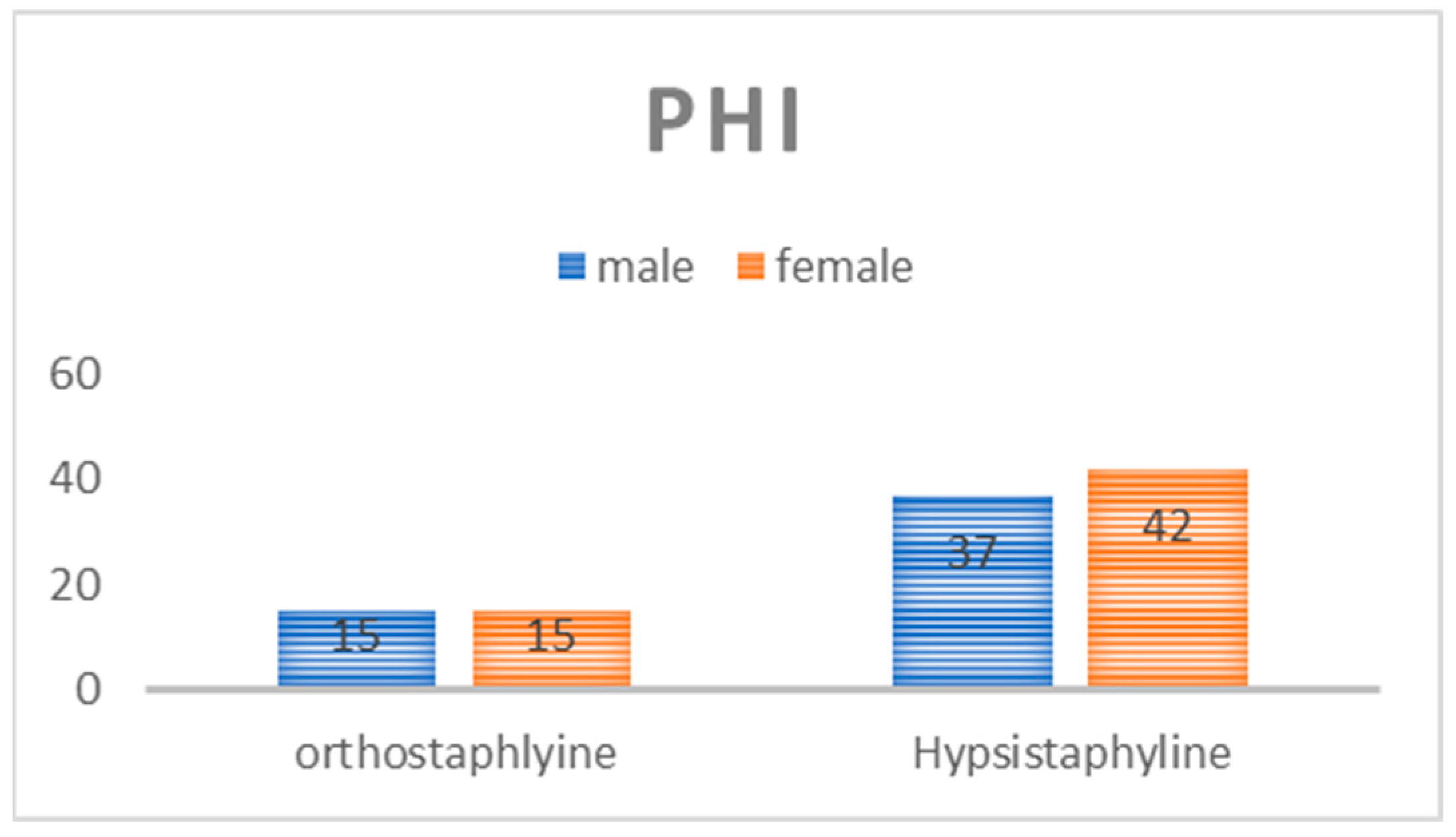 Medicina 61 00082 g003