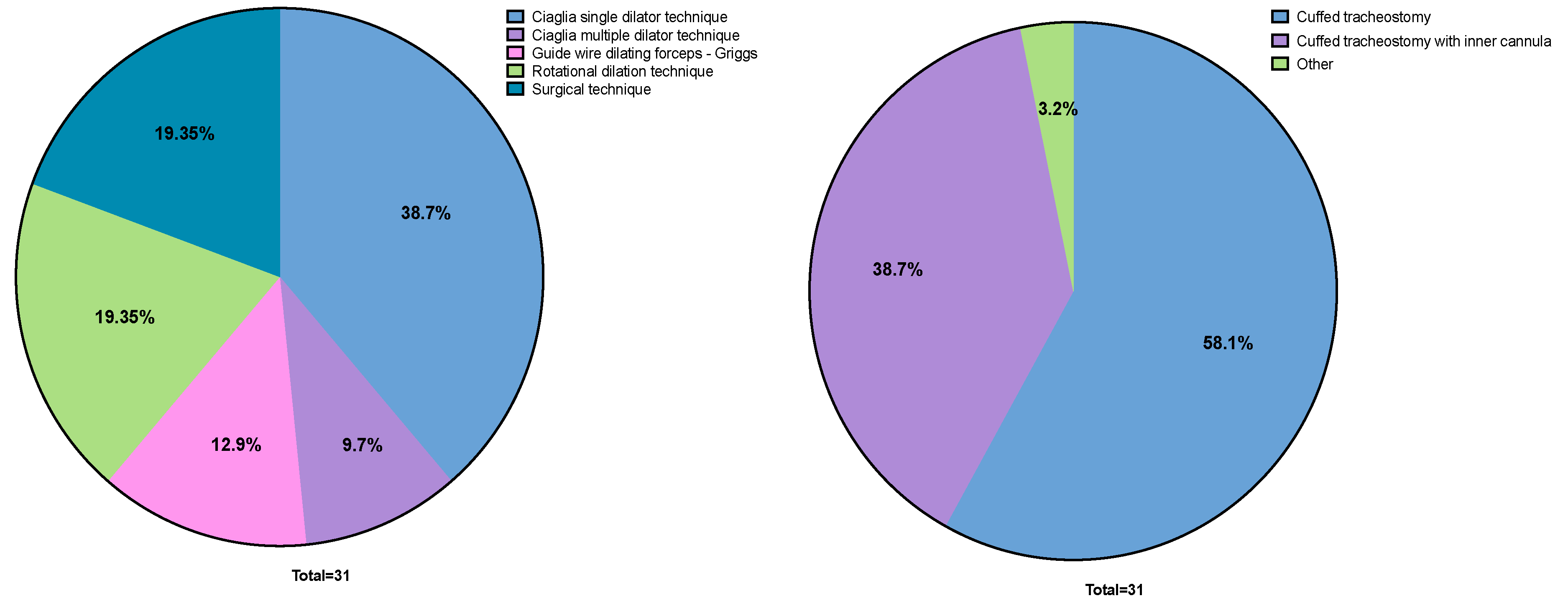 Medicina 61 00087 g002