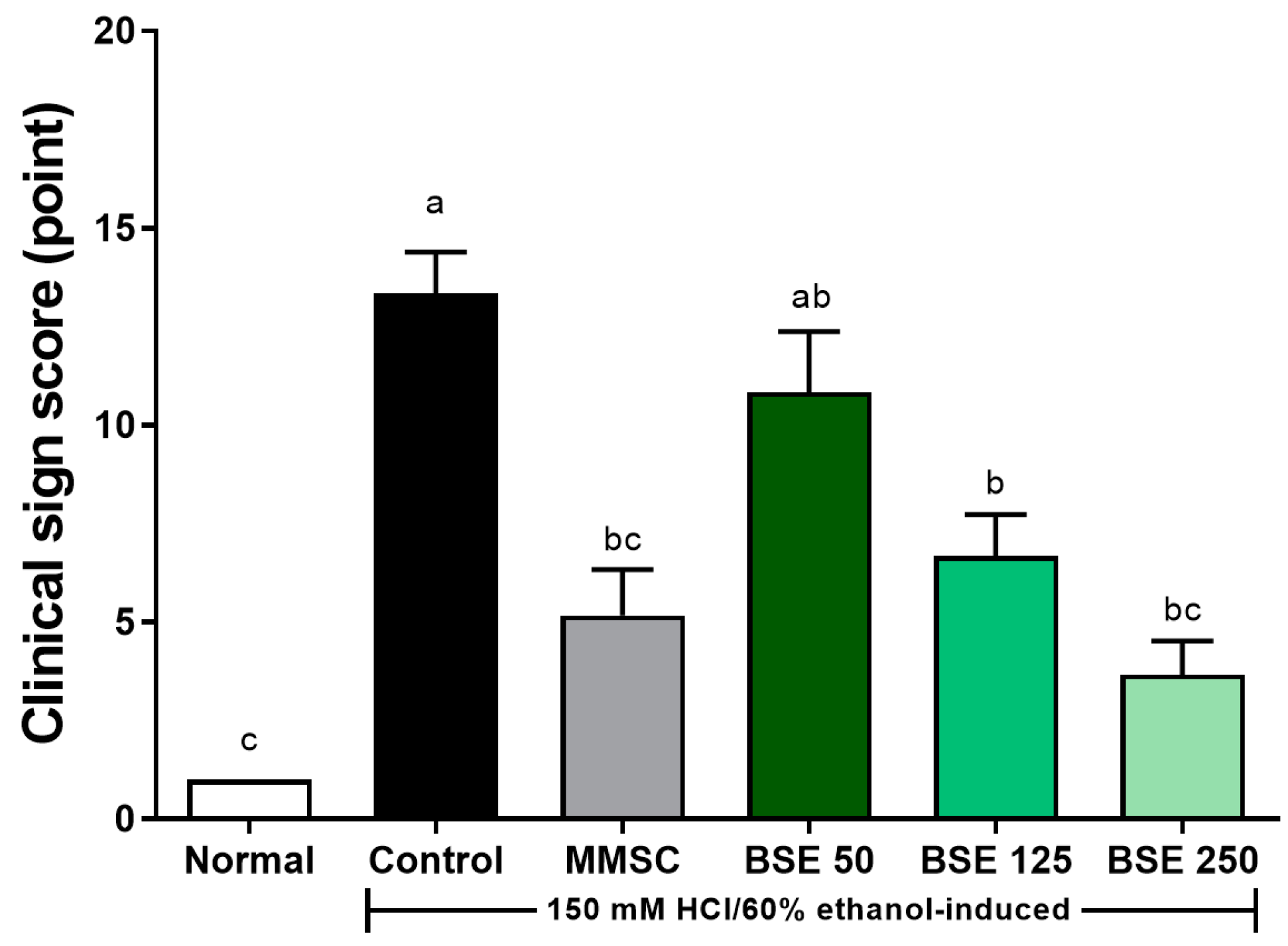 Medicina 61 00089 g003