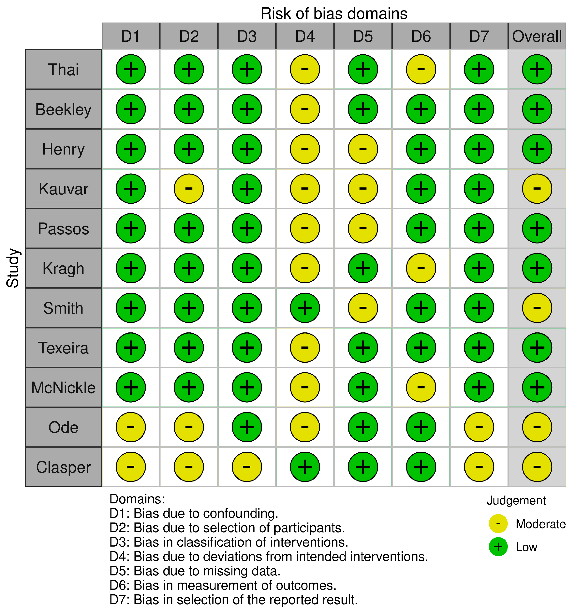 Medicina 61 00093 g002