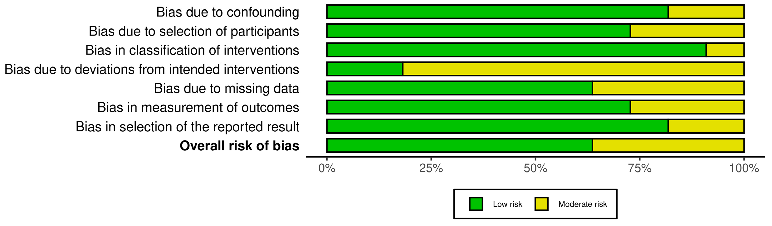 Medicina 61 00093 g003