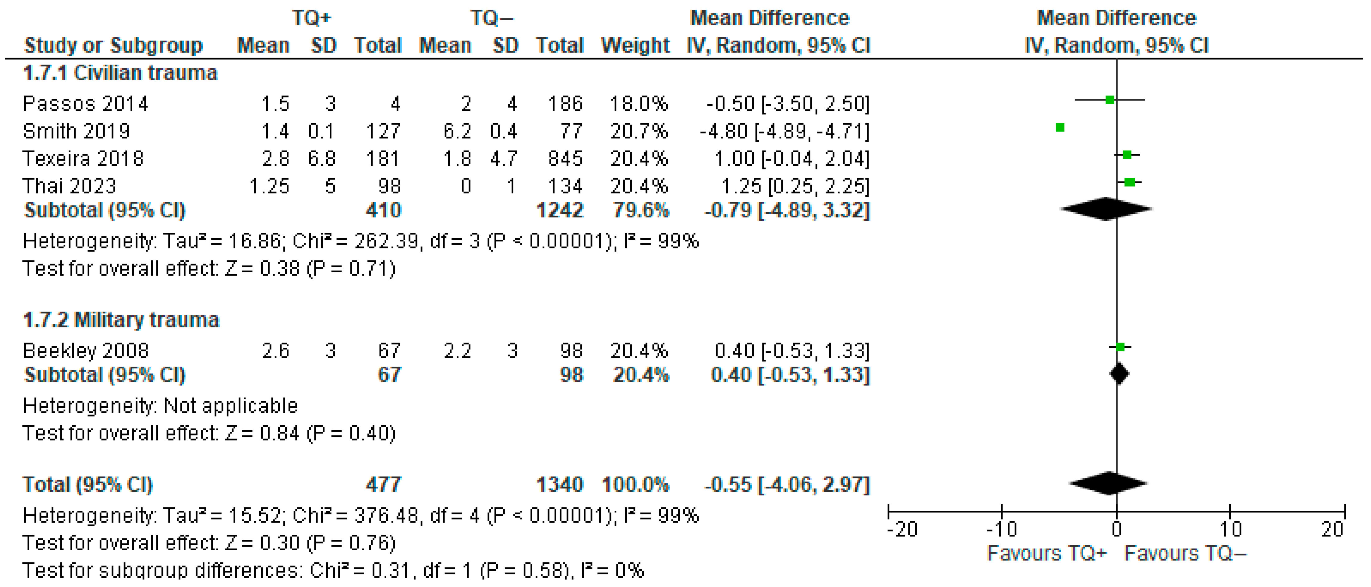 Medicina 61 00093 g008