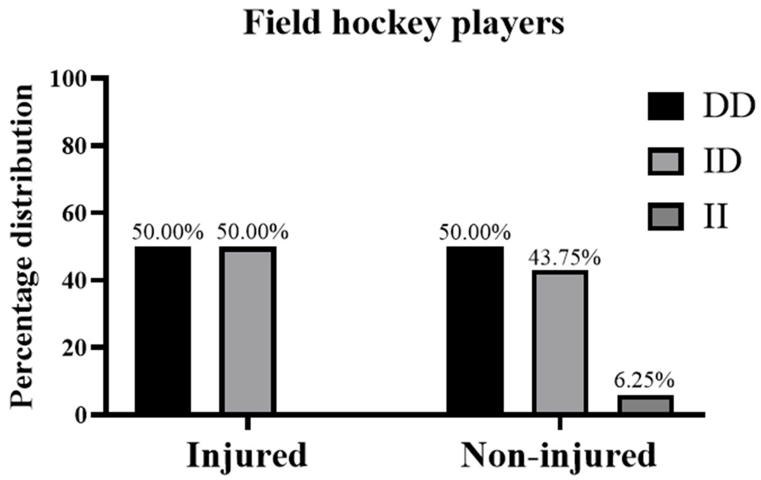 Medicina 61 00098 g002