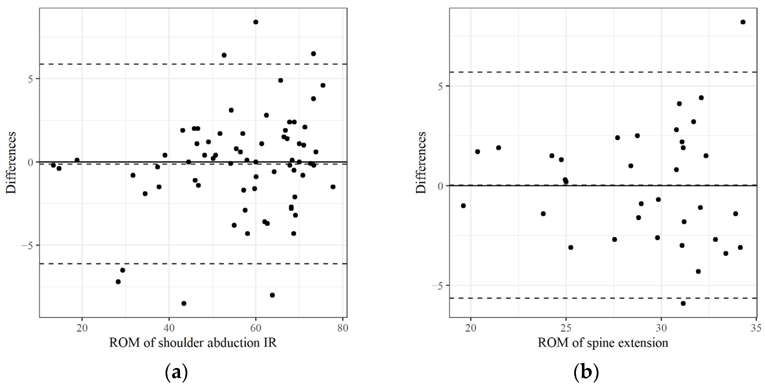 Medicina 61 00119 g003