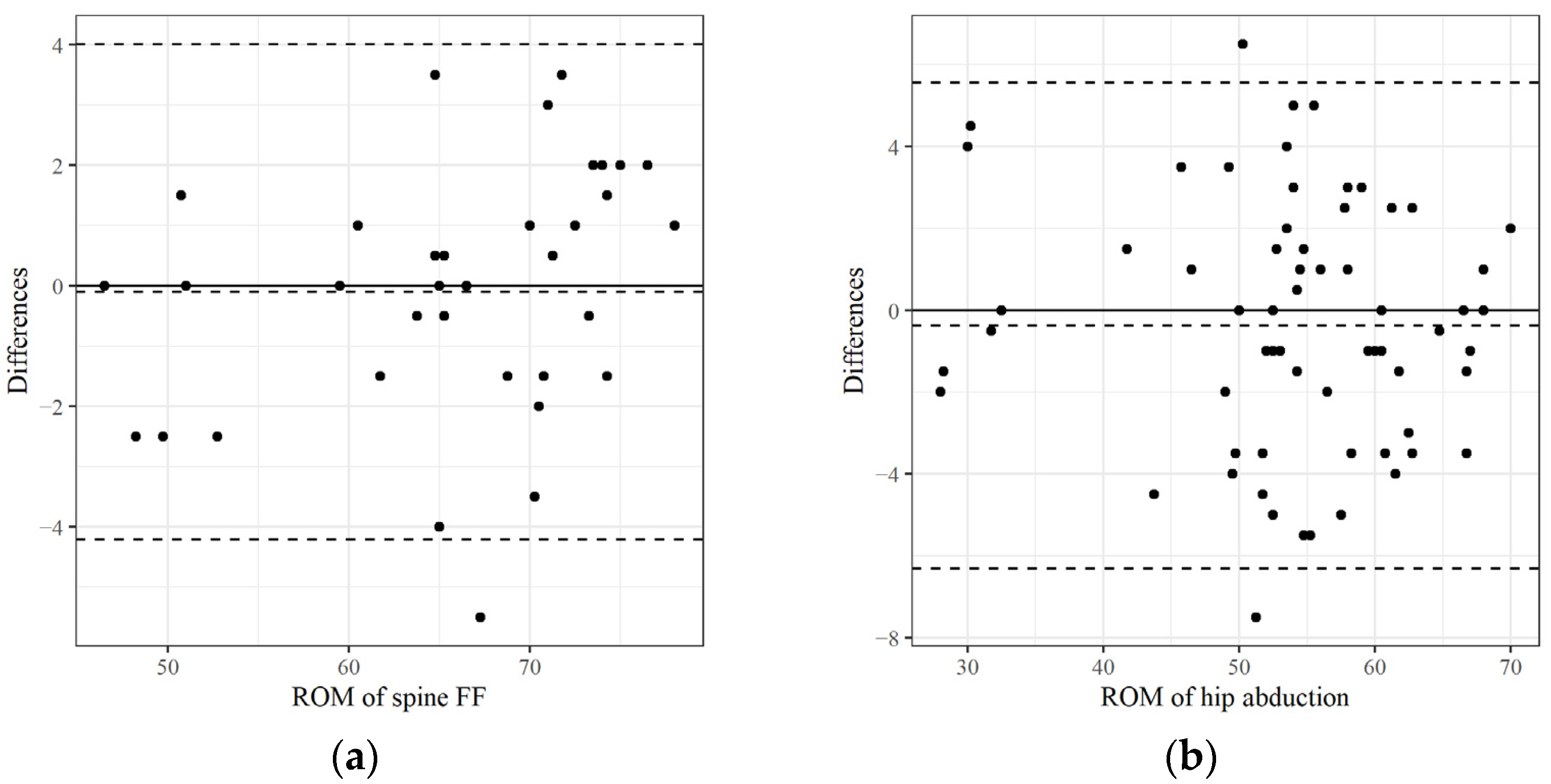 Medicina 61 00119 g005