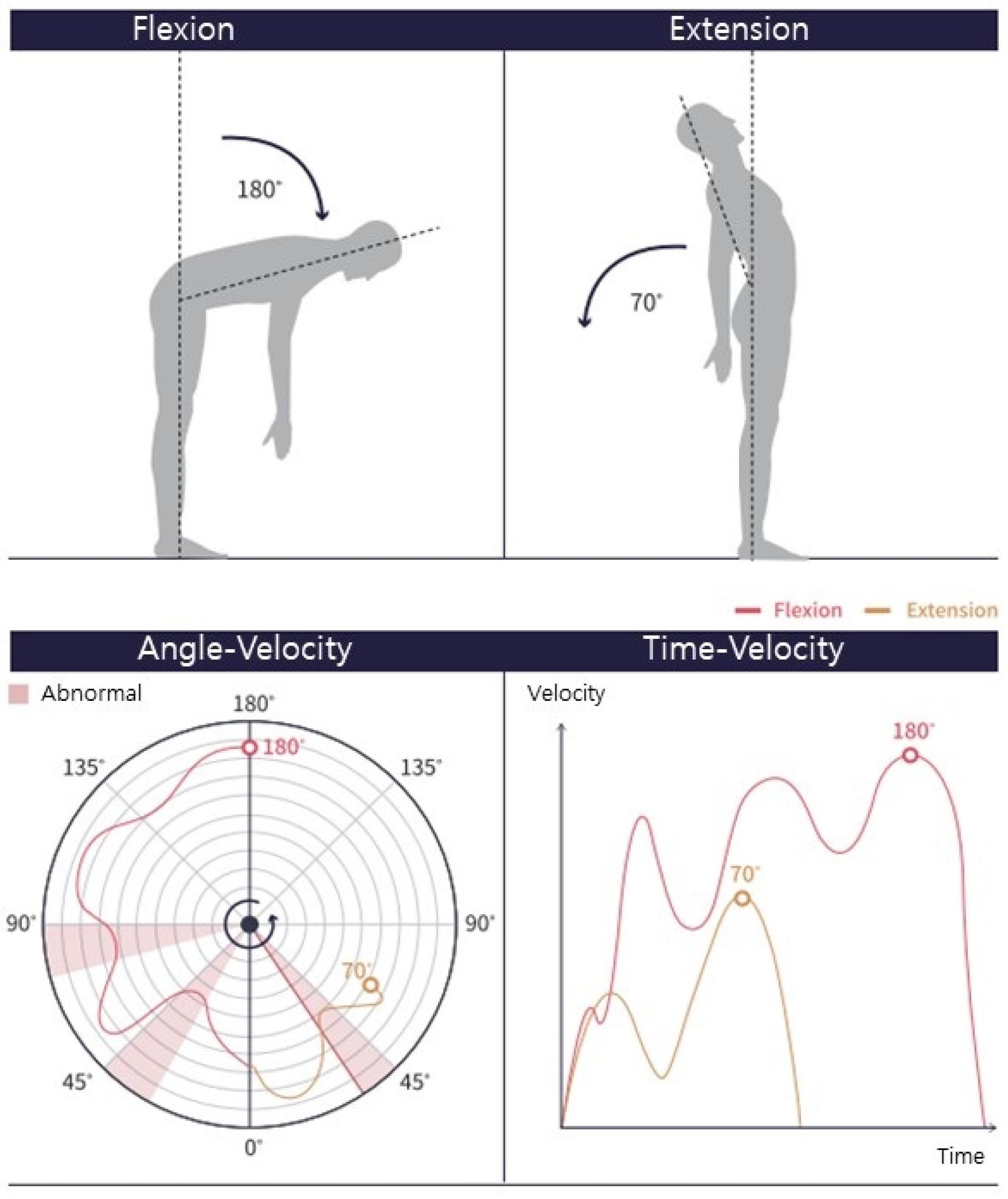 Medicina 61 00119 g006