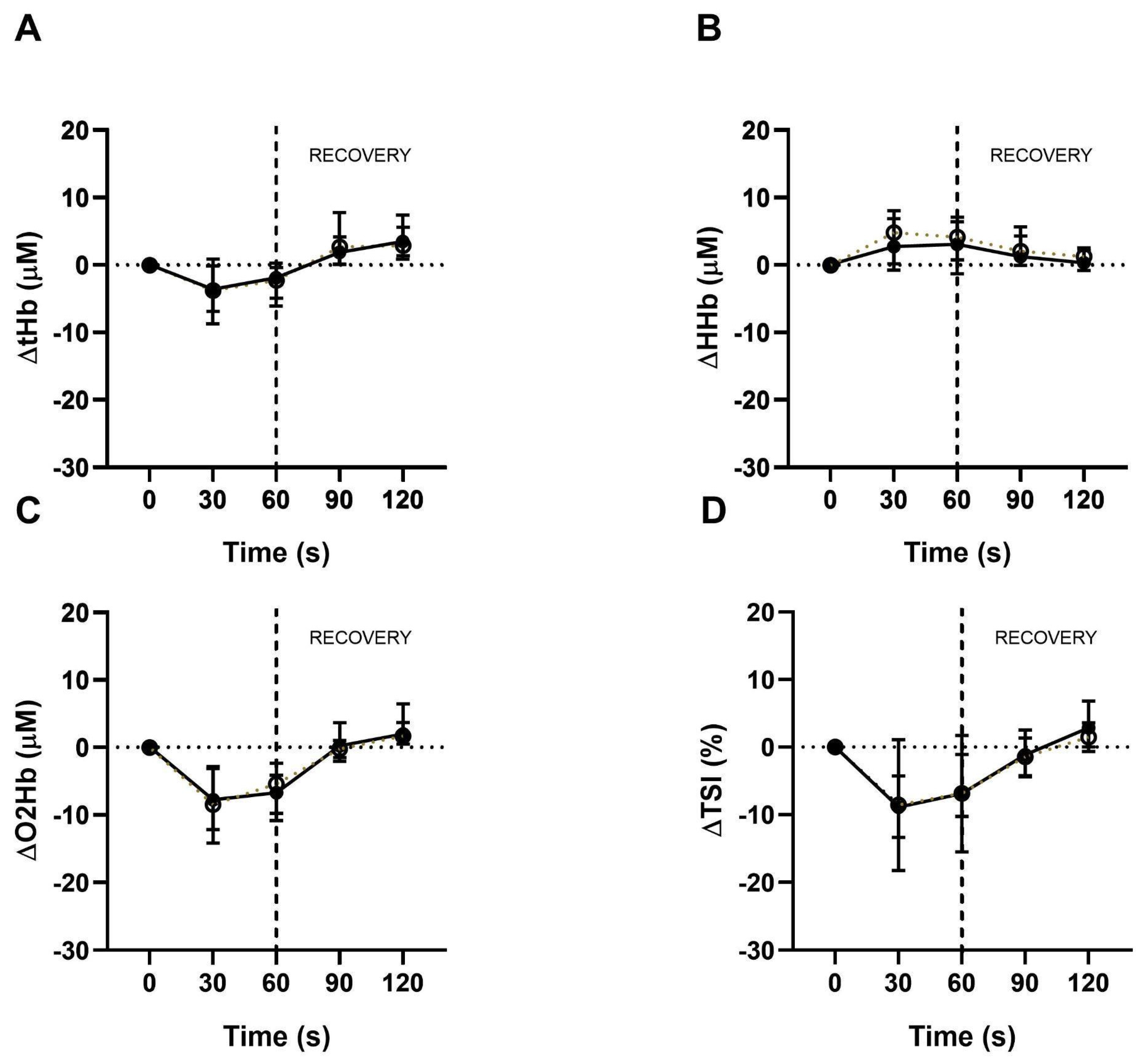 Medicina 61 00124 g001