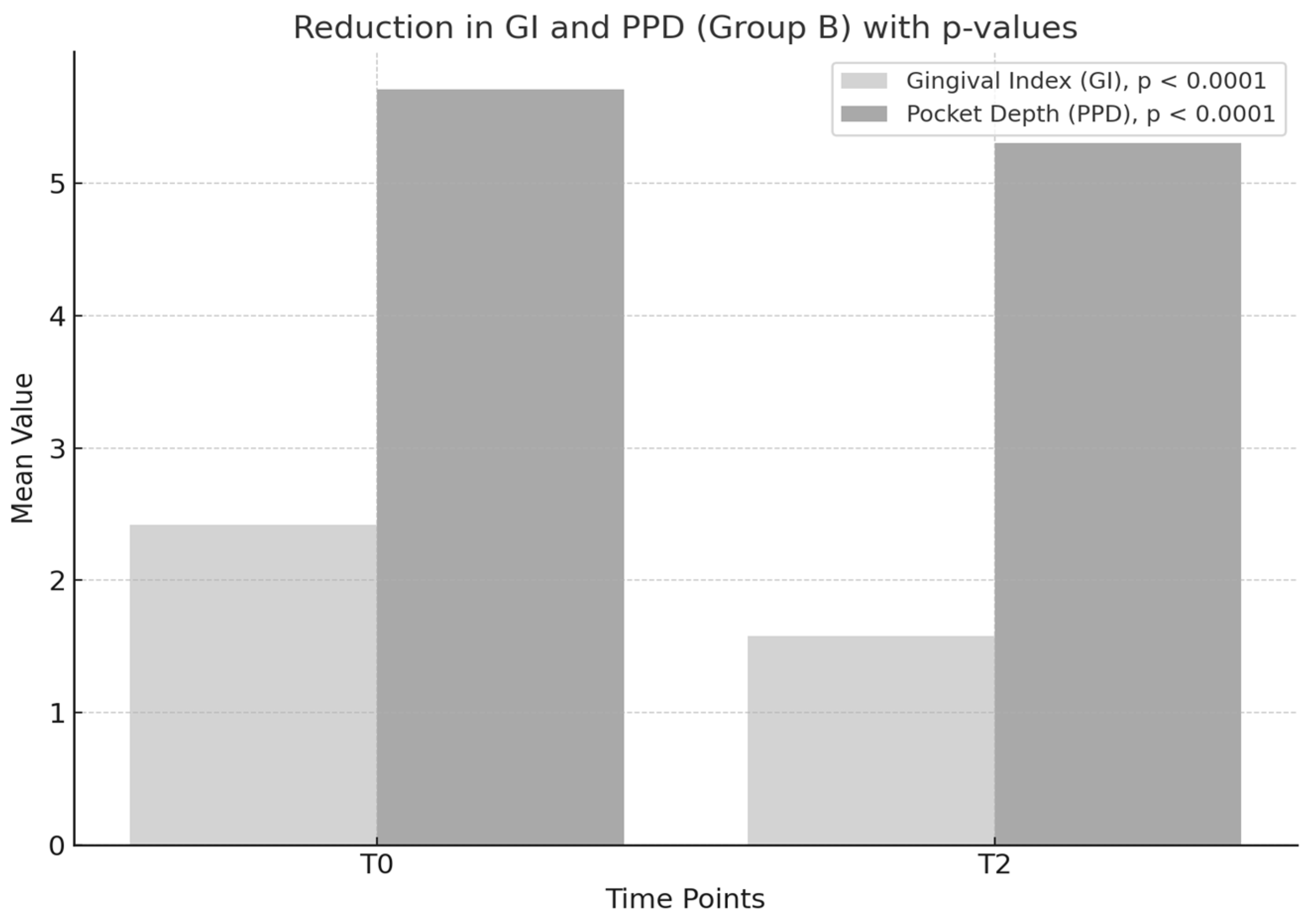 Medicina 61 00126 g003