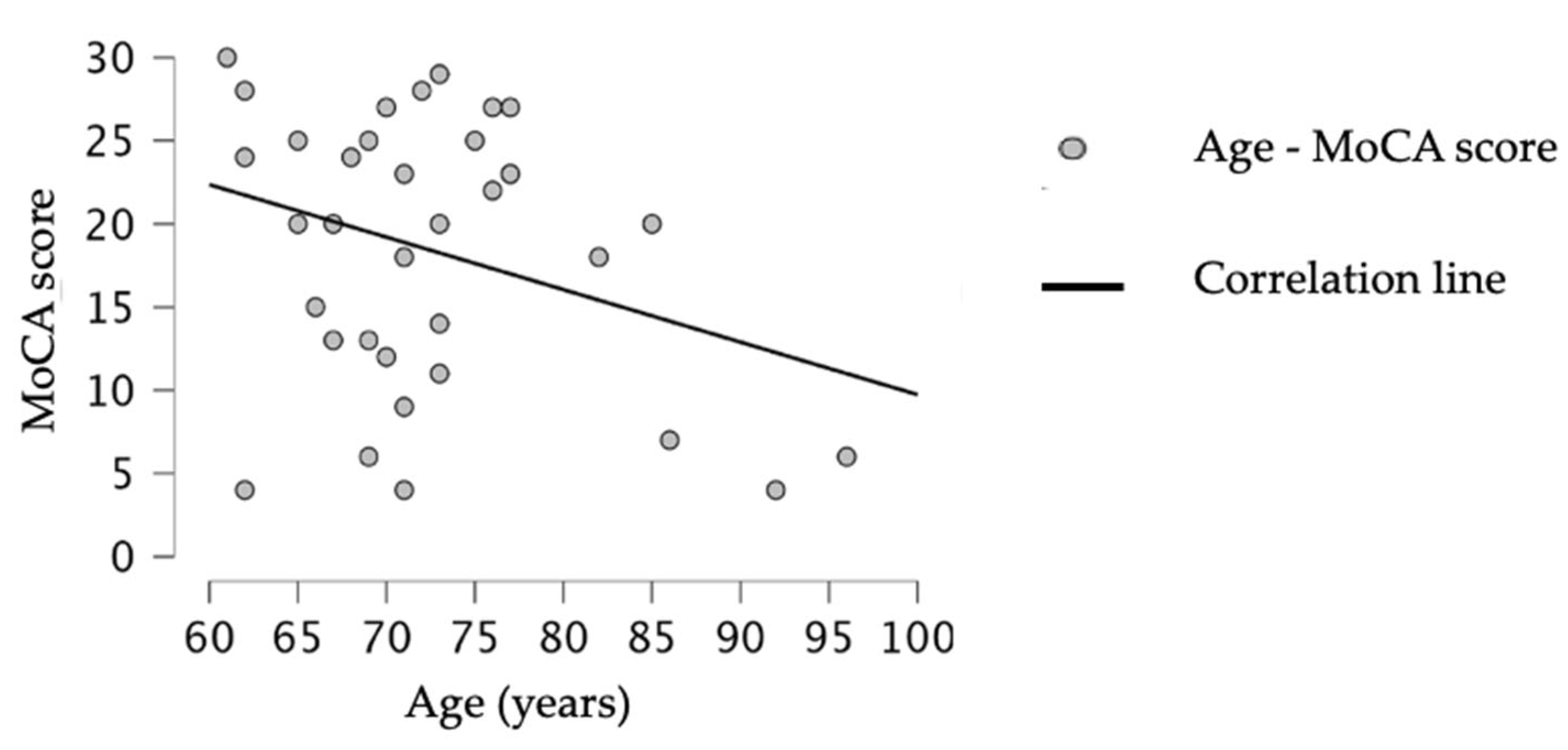 Medicina 61 00130 g001