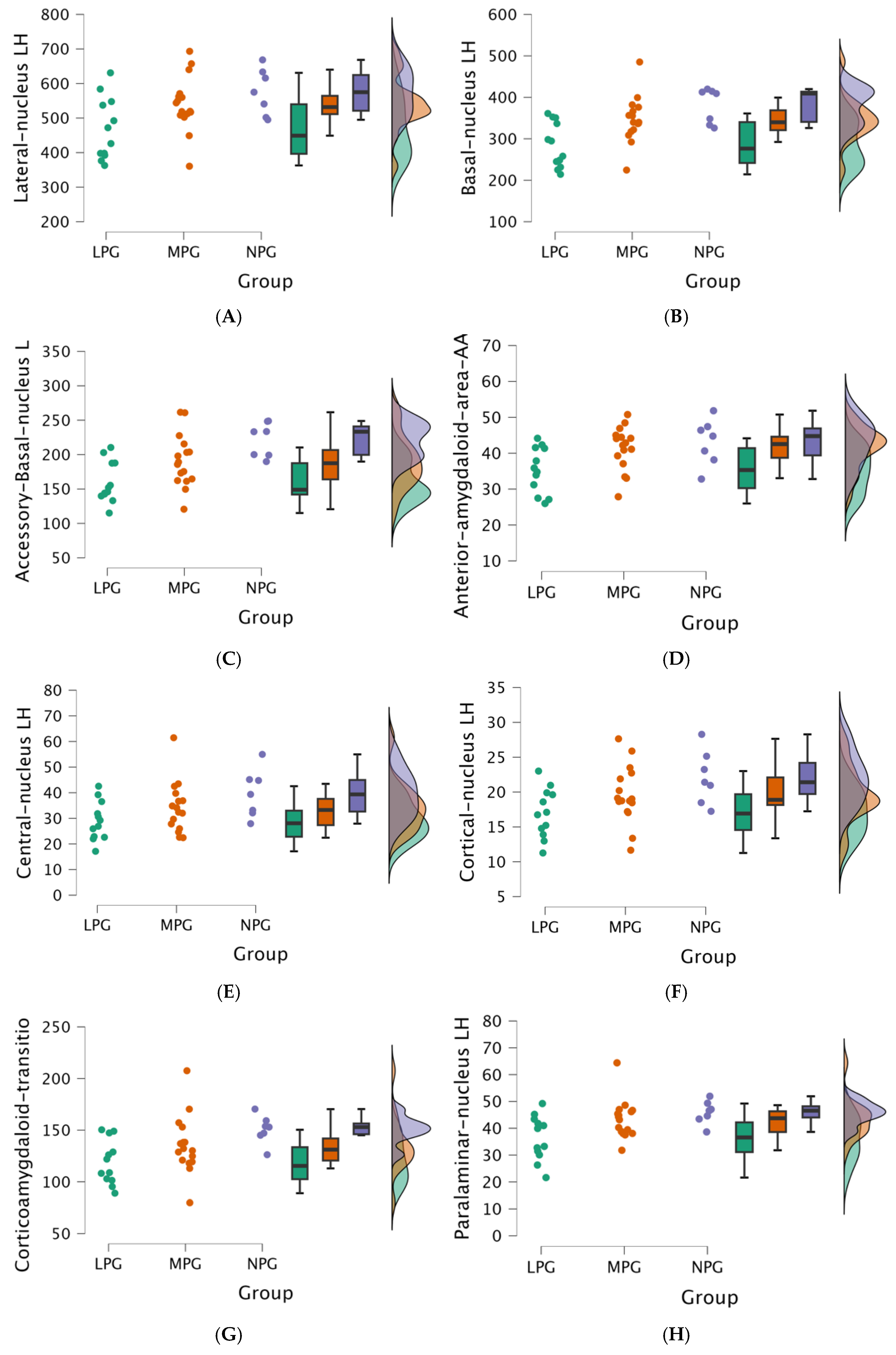 Medicina 61 00130 g003