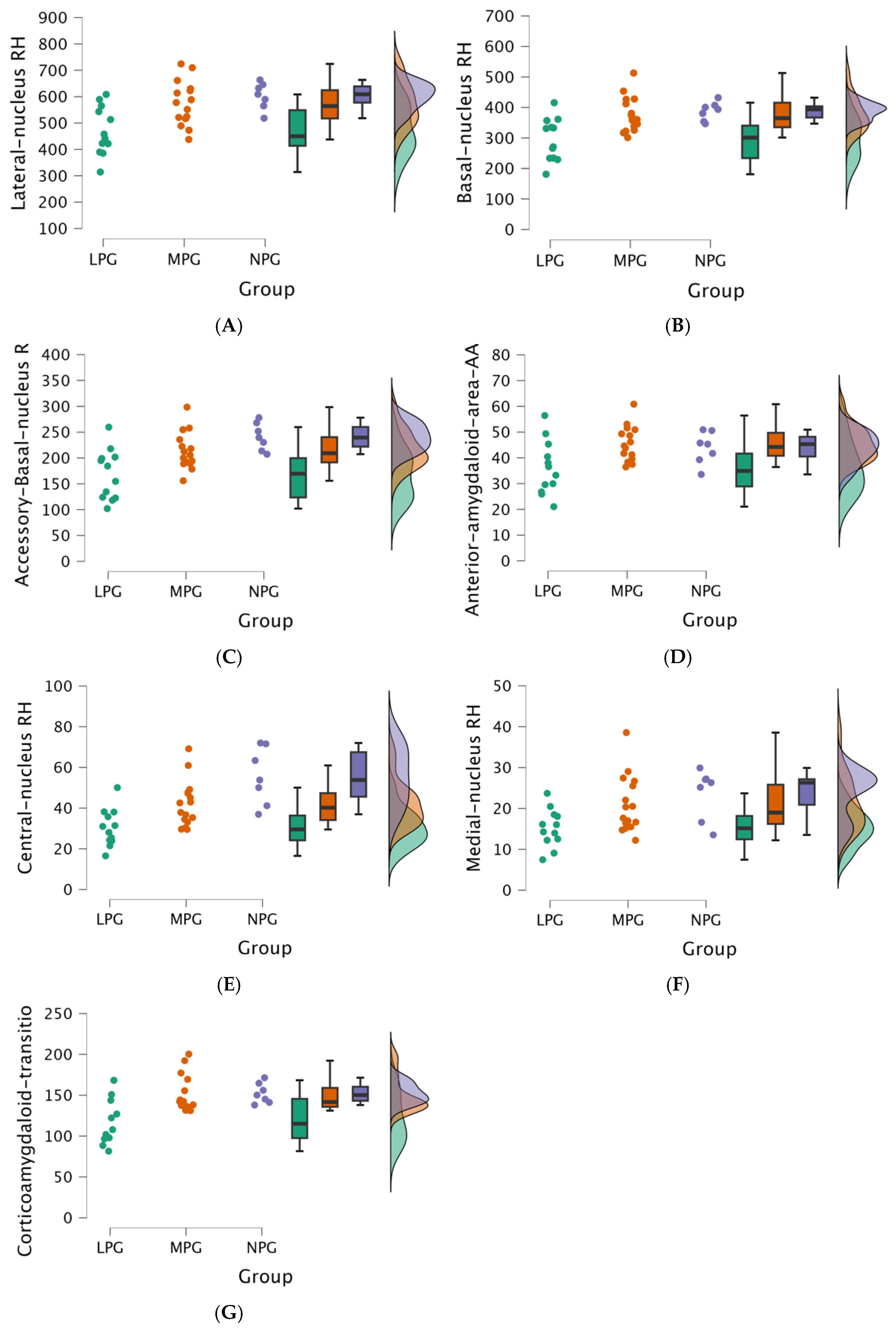Medicina 61 00130 g004