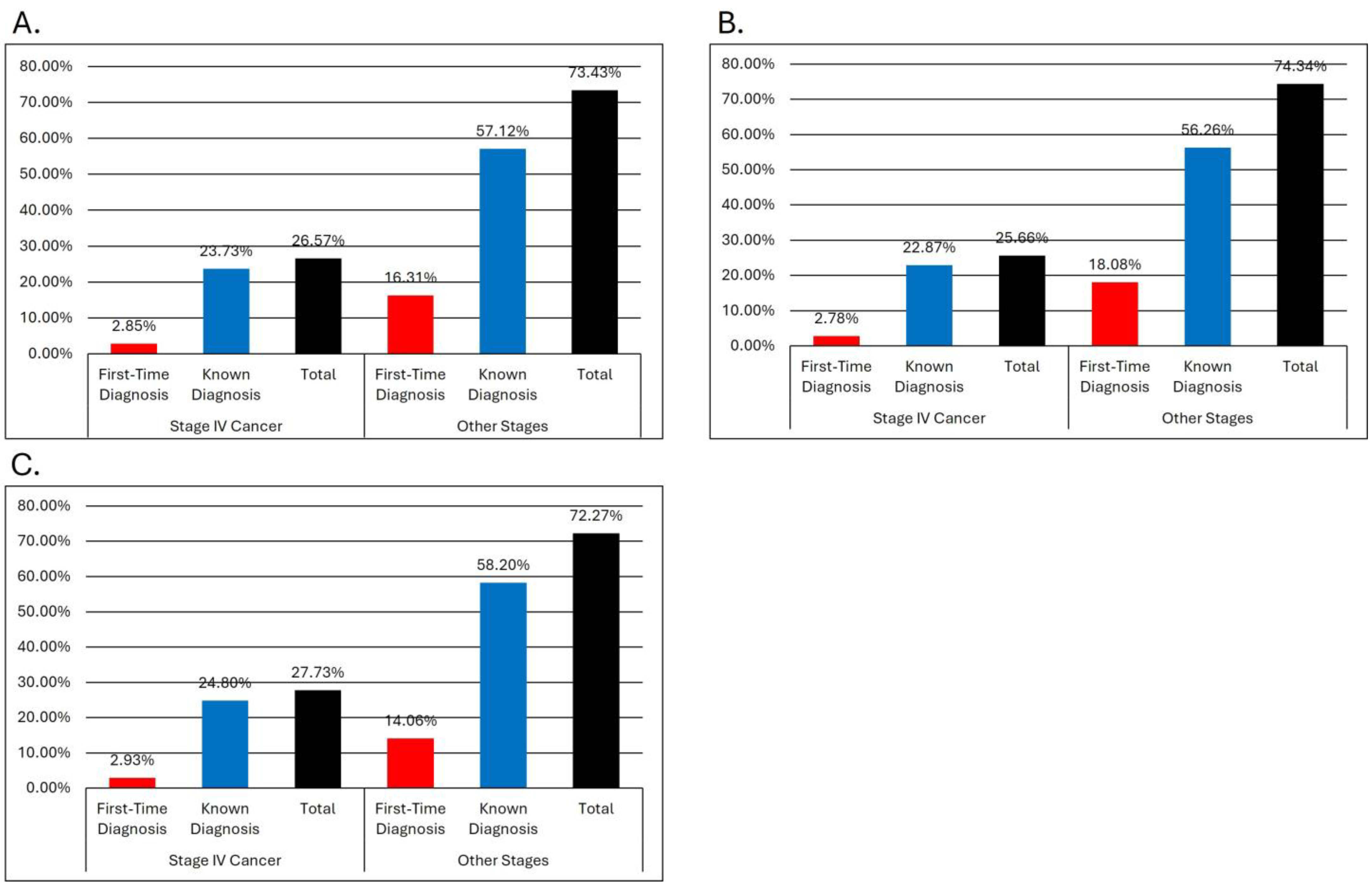 Medicina 61 00133 g003