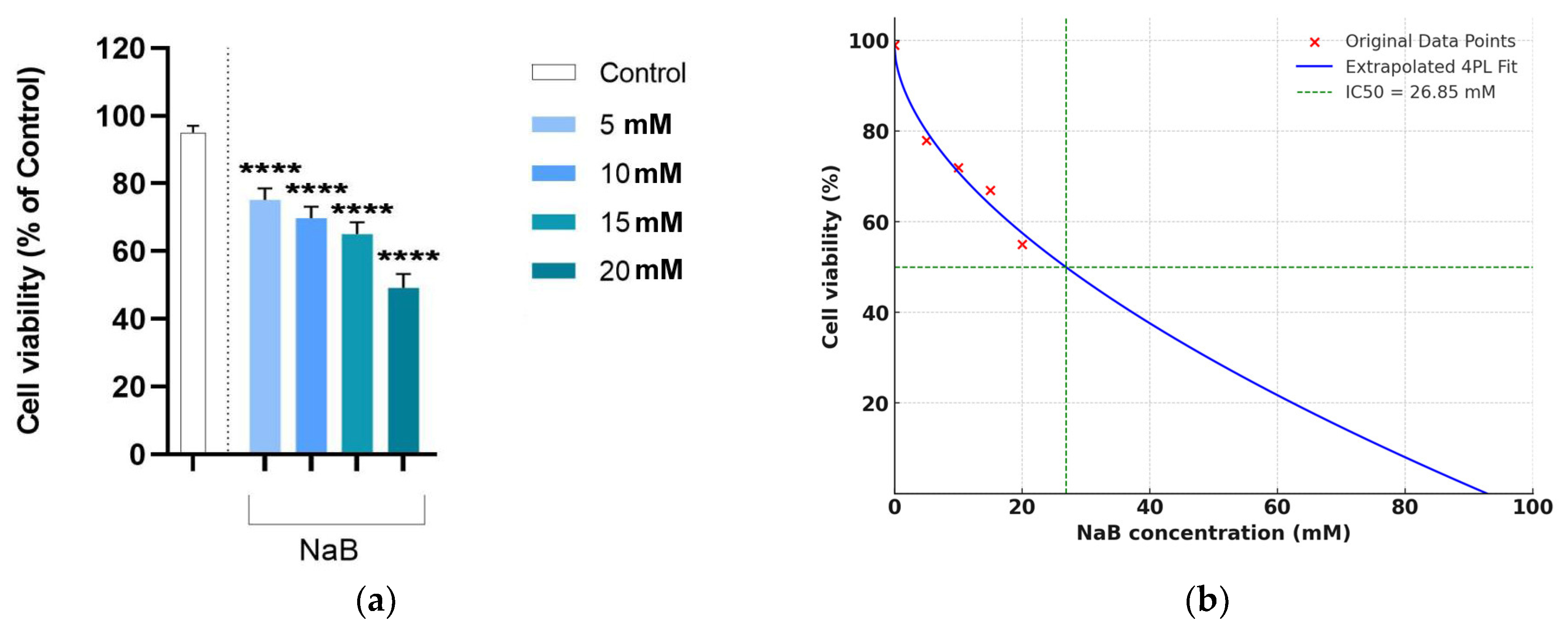 Medicina 61 00136 g001