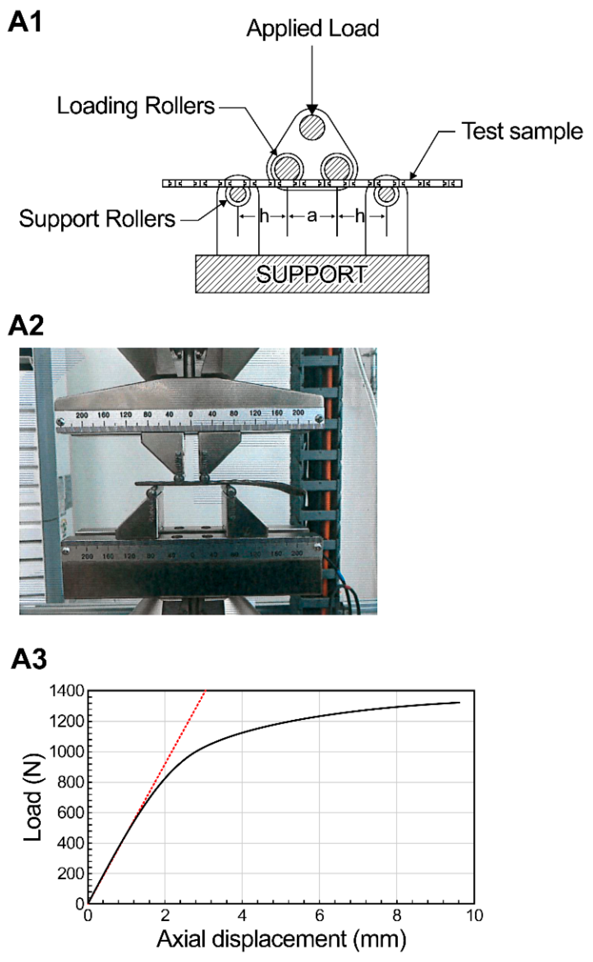 Medicina 61 00137 g003
