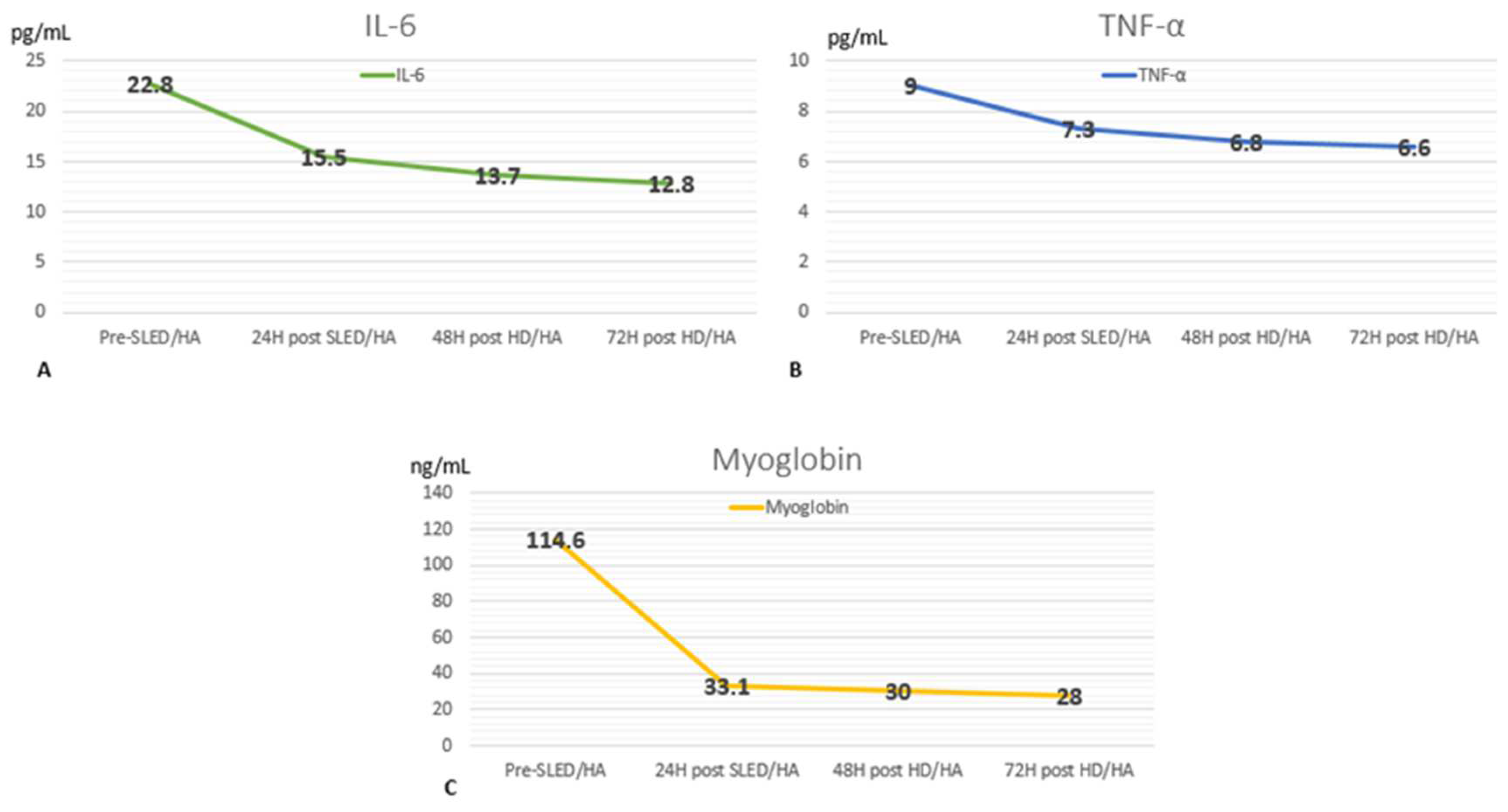 Medicina 61 00143 g001 Medicina 61 00143 g001