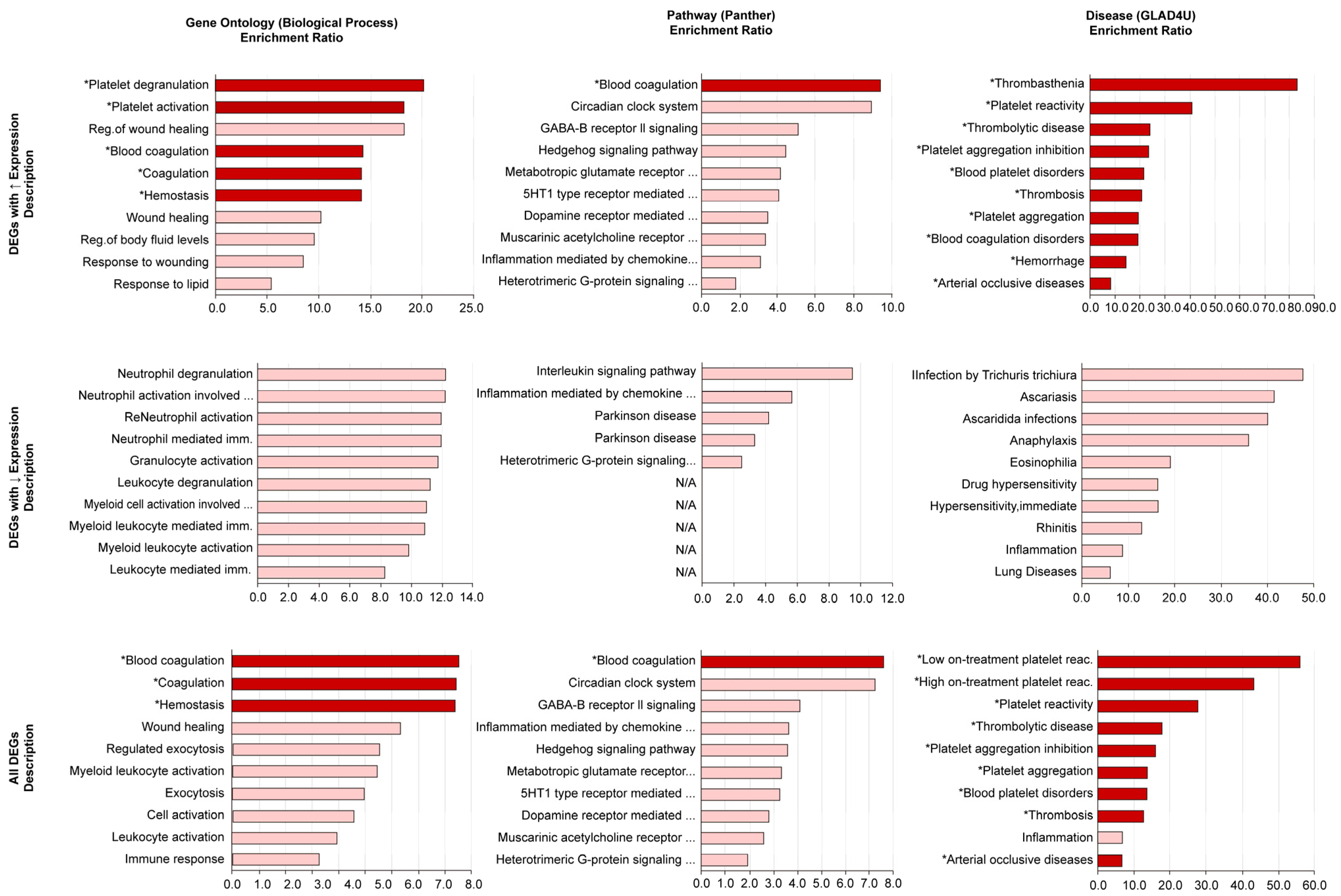 Medicina 61 00162 g002