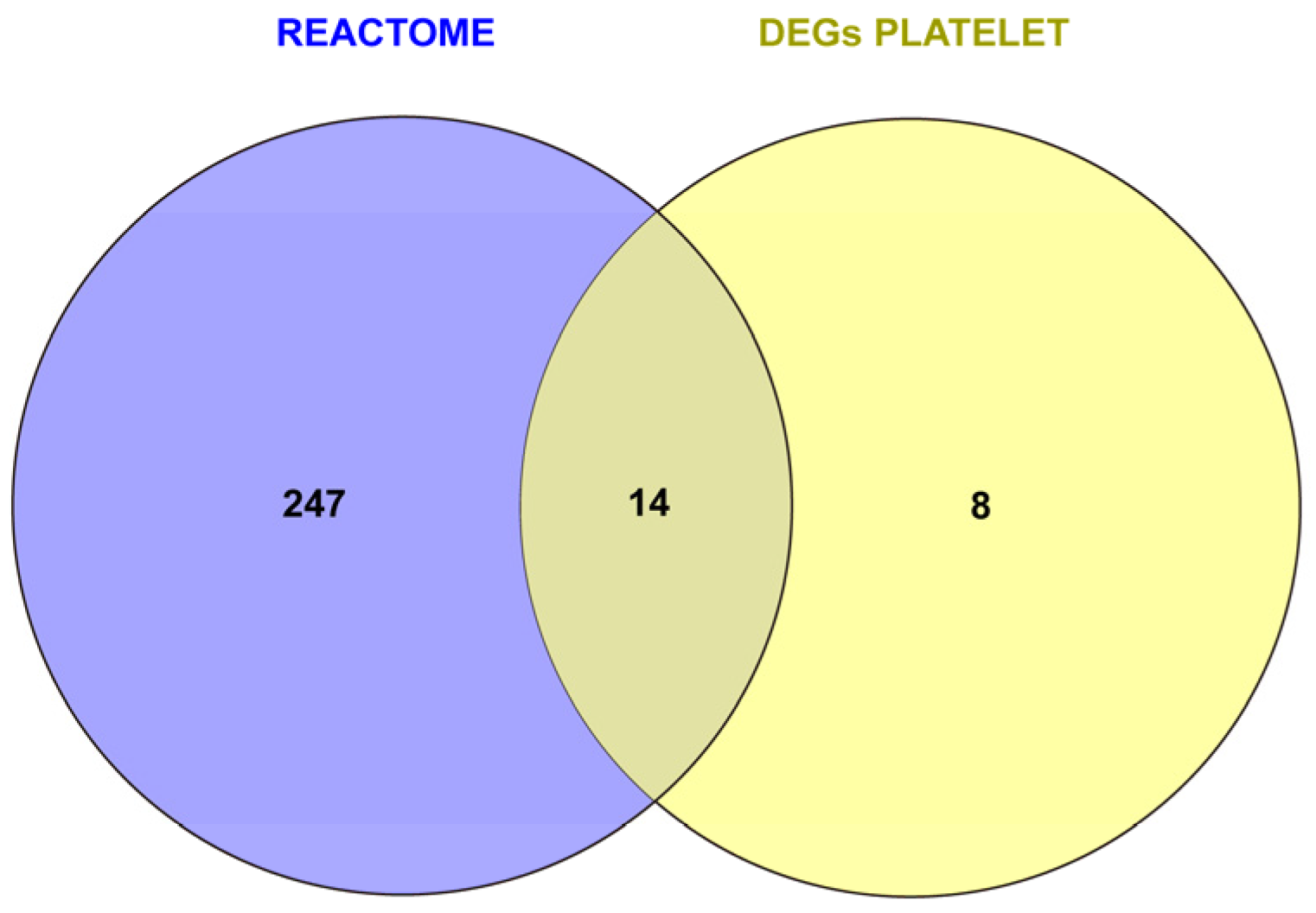 Medicina 61 00162 g003