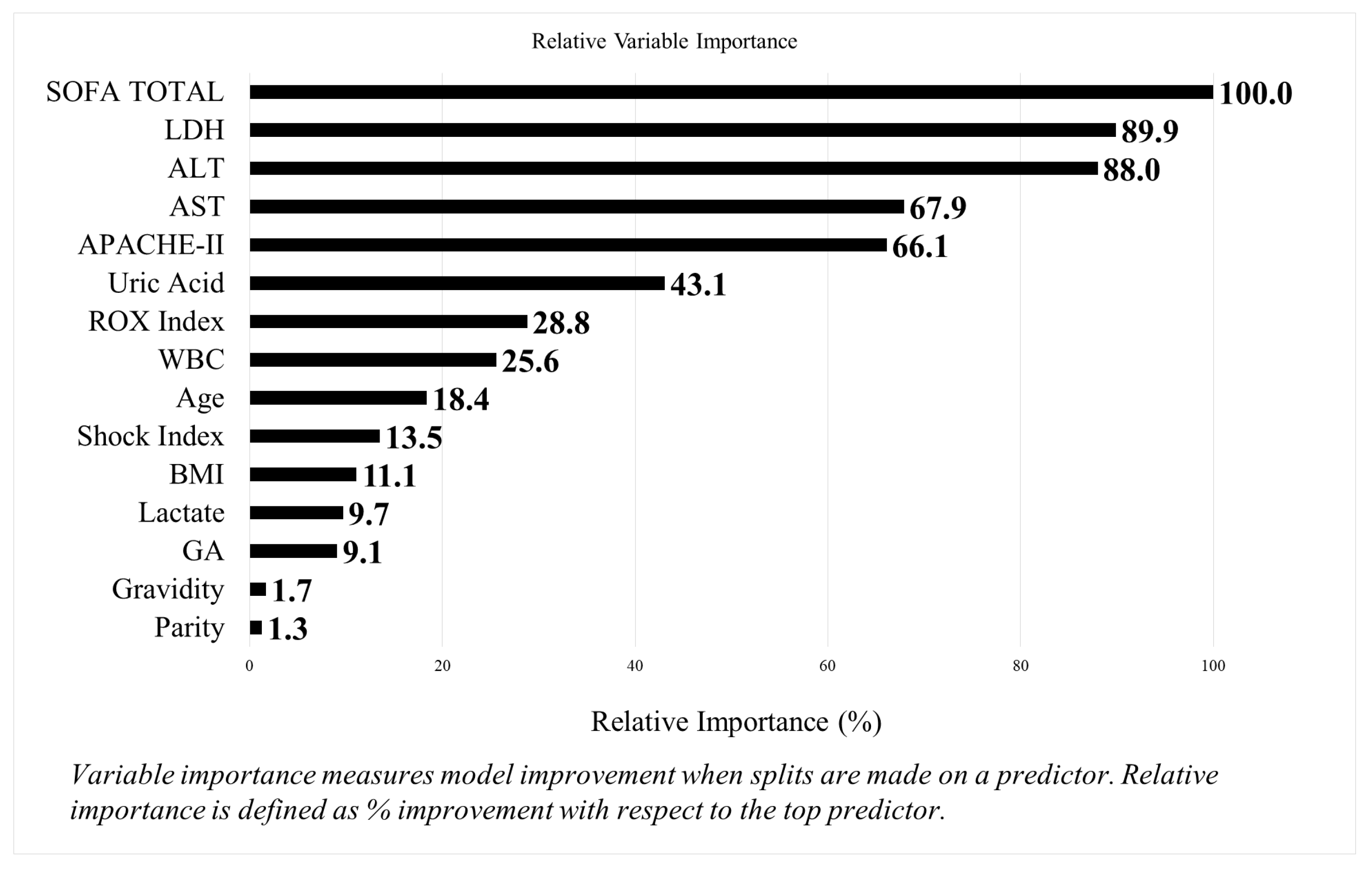 Medicina 61 00163 g0a2