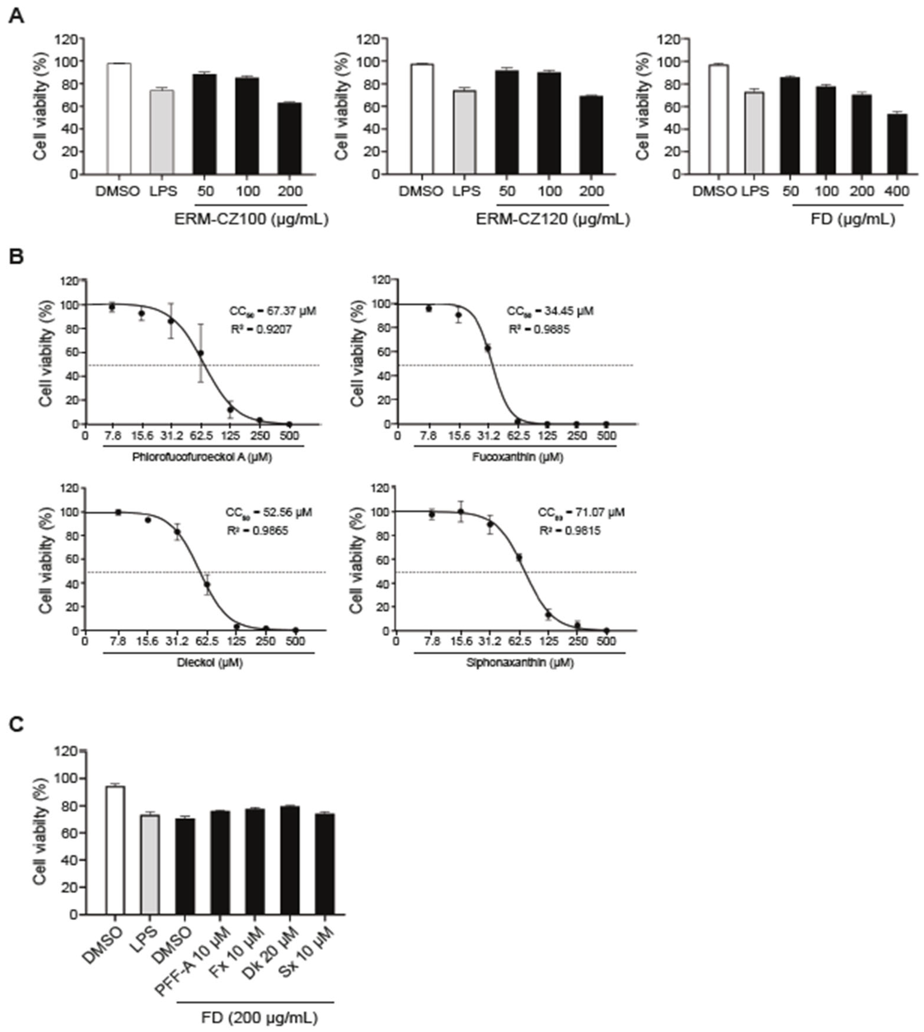 Medicina 61 00165 g002