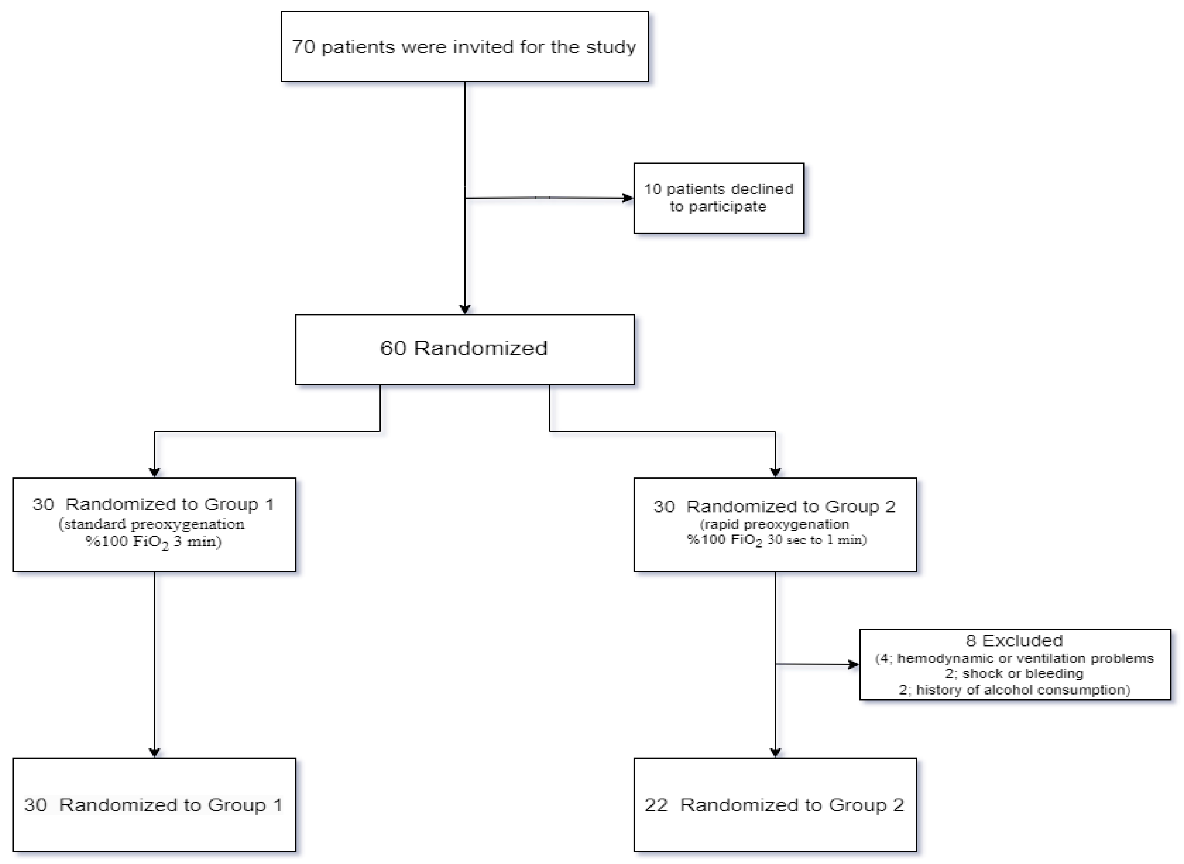 Medicina 61 00167 g002