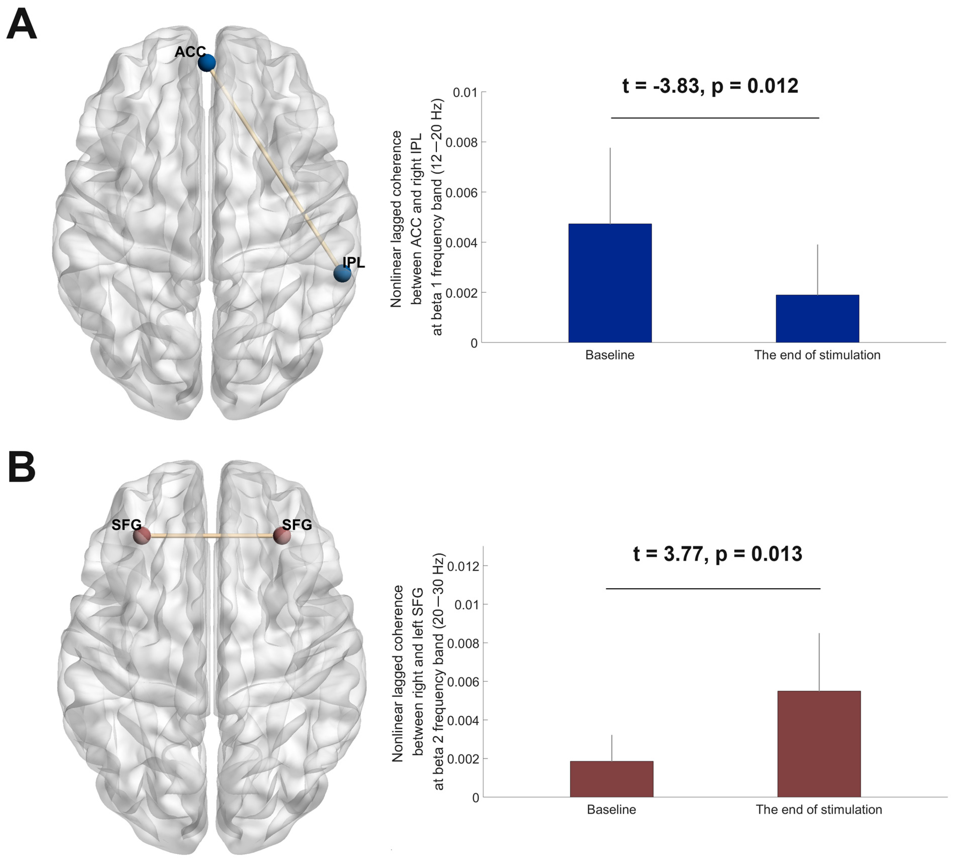 Medicina 61 00169 g003