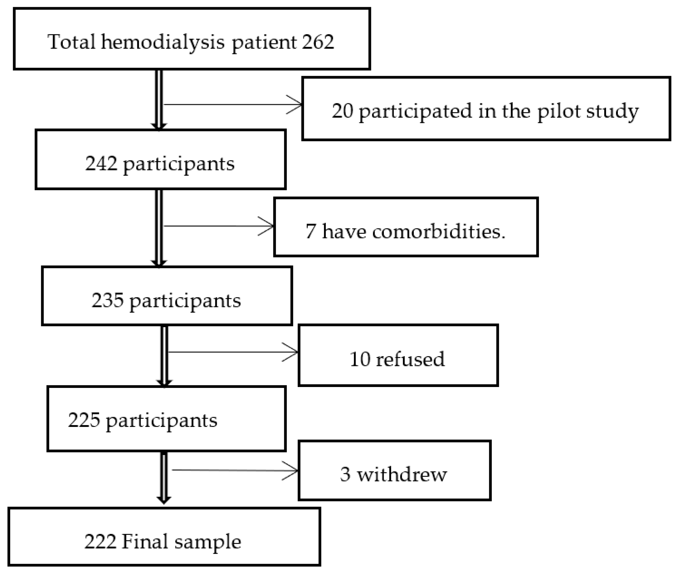 Medicina 61 00180 g001