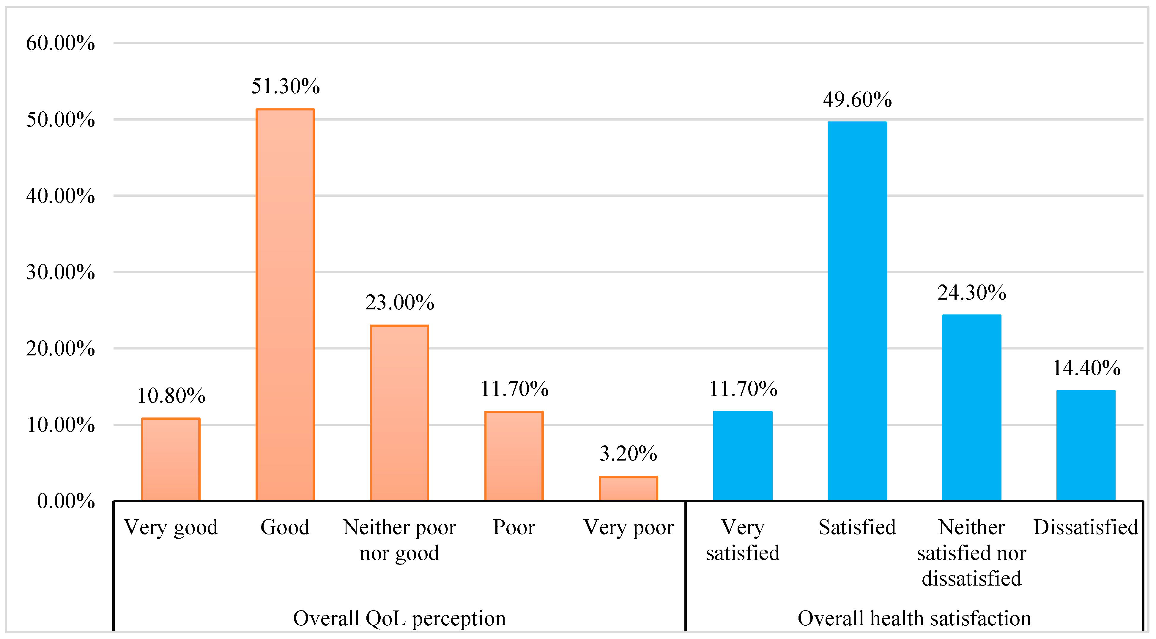 Medicina 61 00180 g002