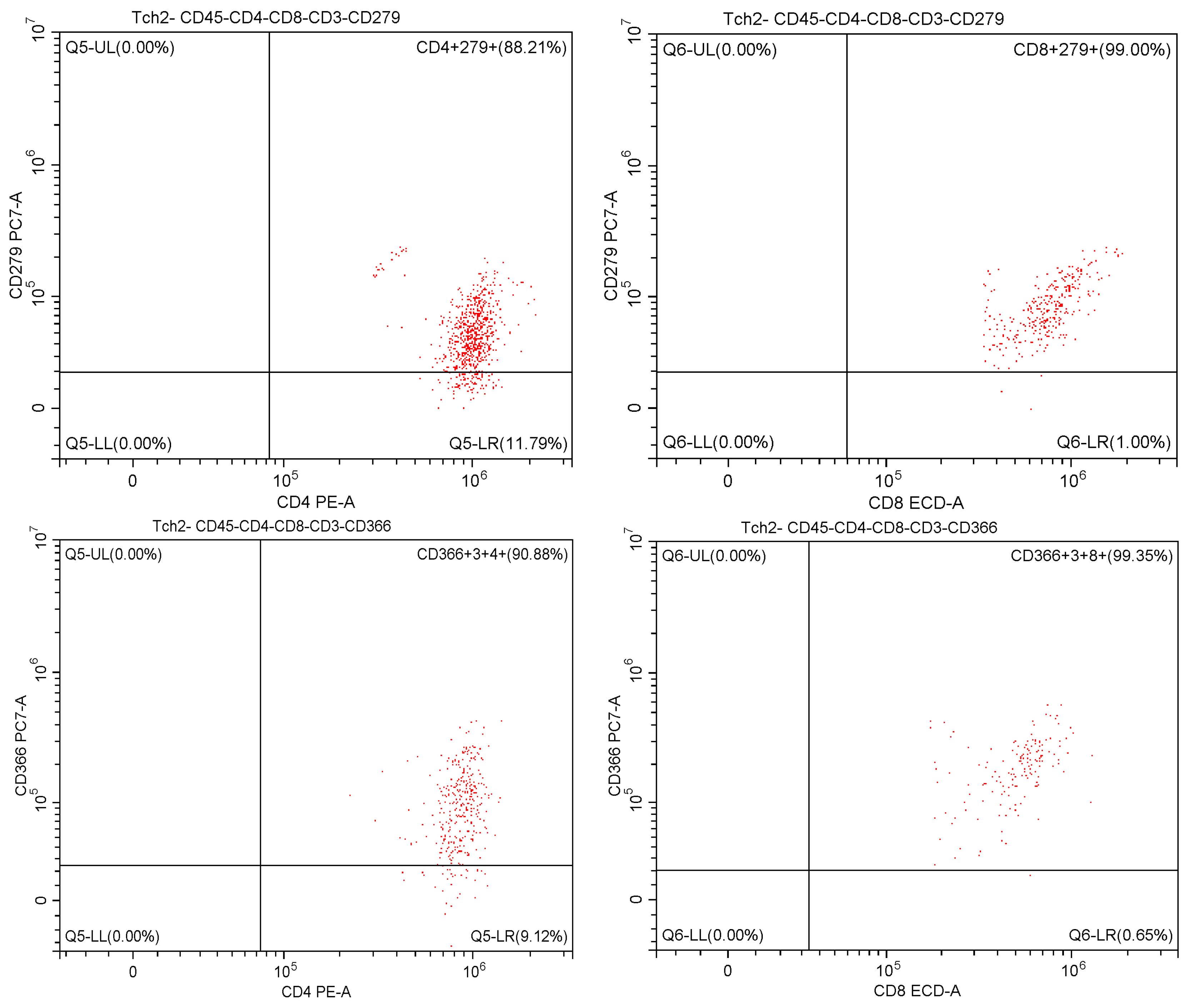 Medicina 61 00189 g002