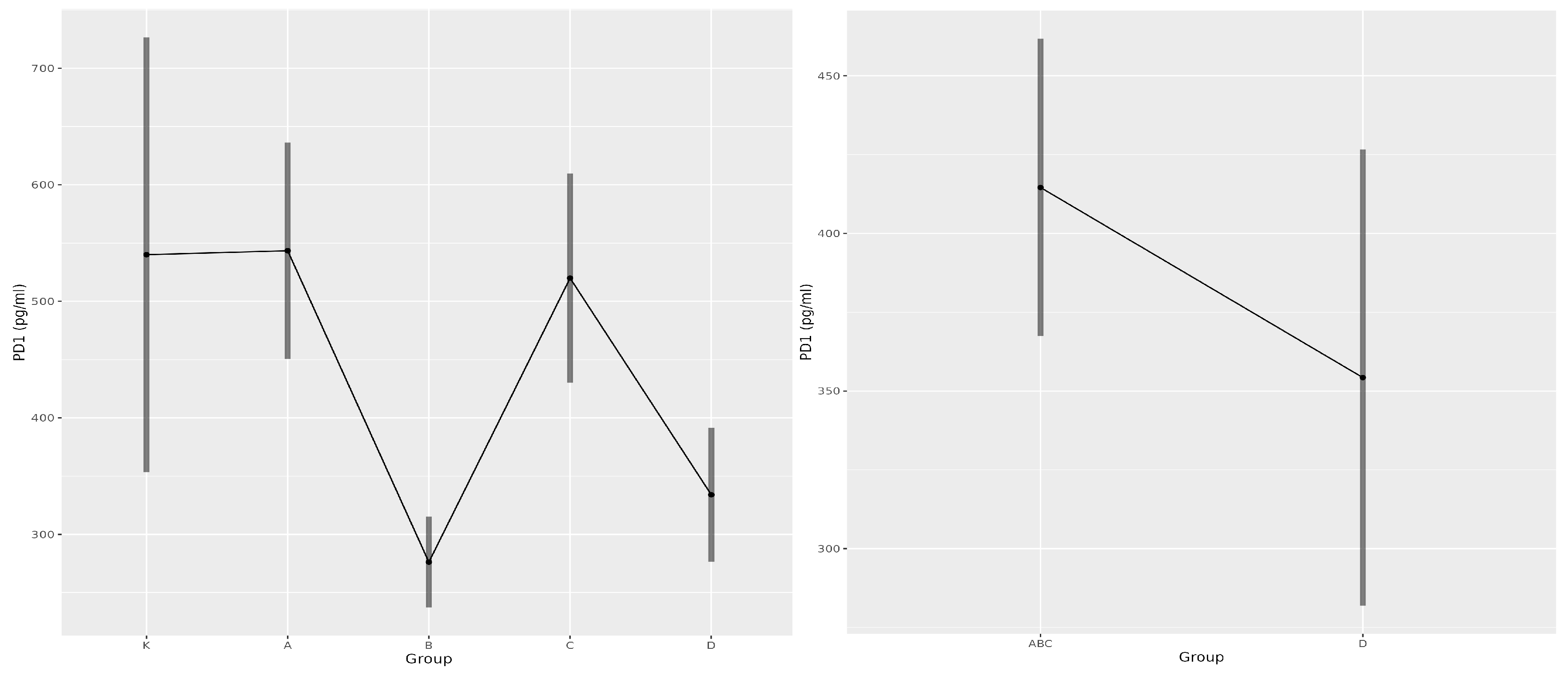 Medicina 61 00189 g008