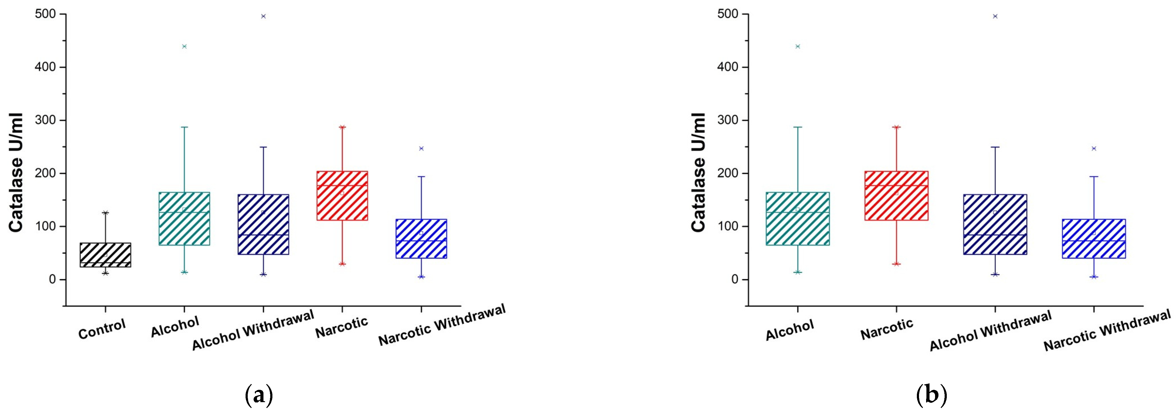 Medicina 61 00204 g001