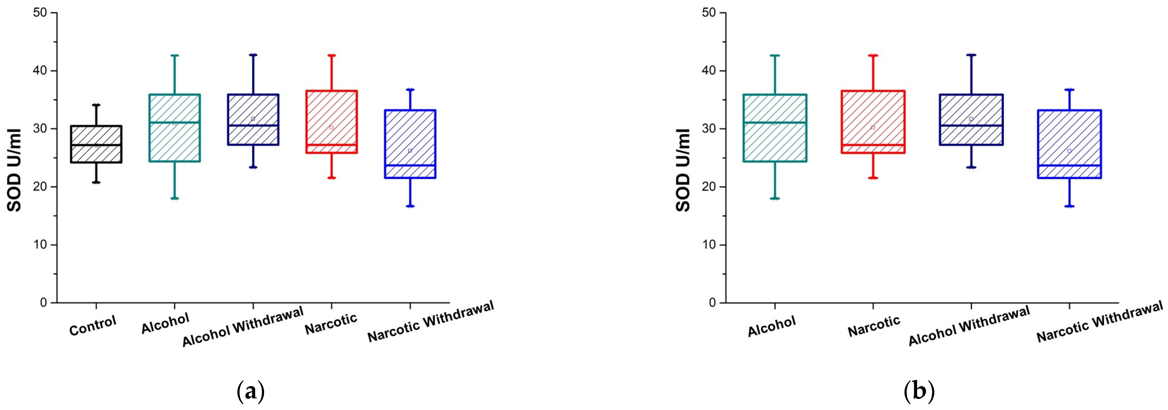 Medicina 61 00204 g002