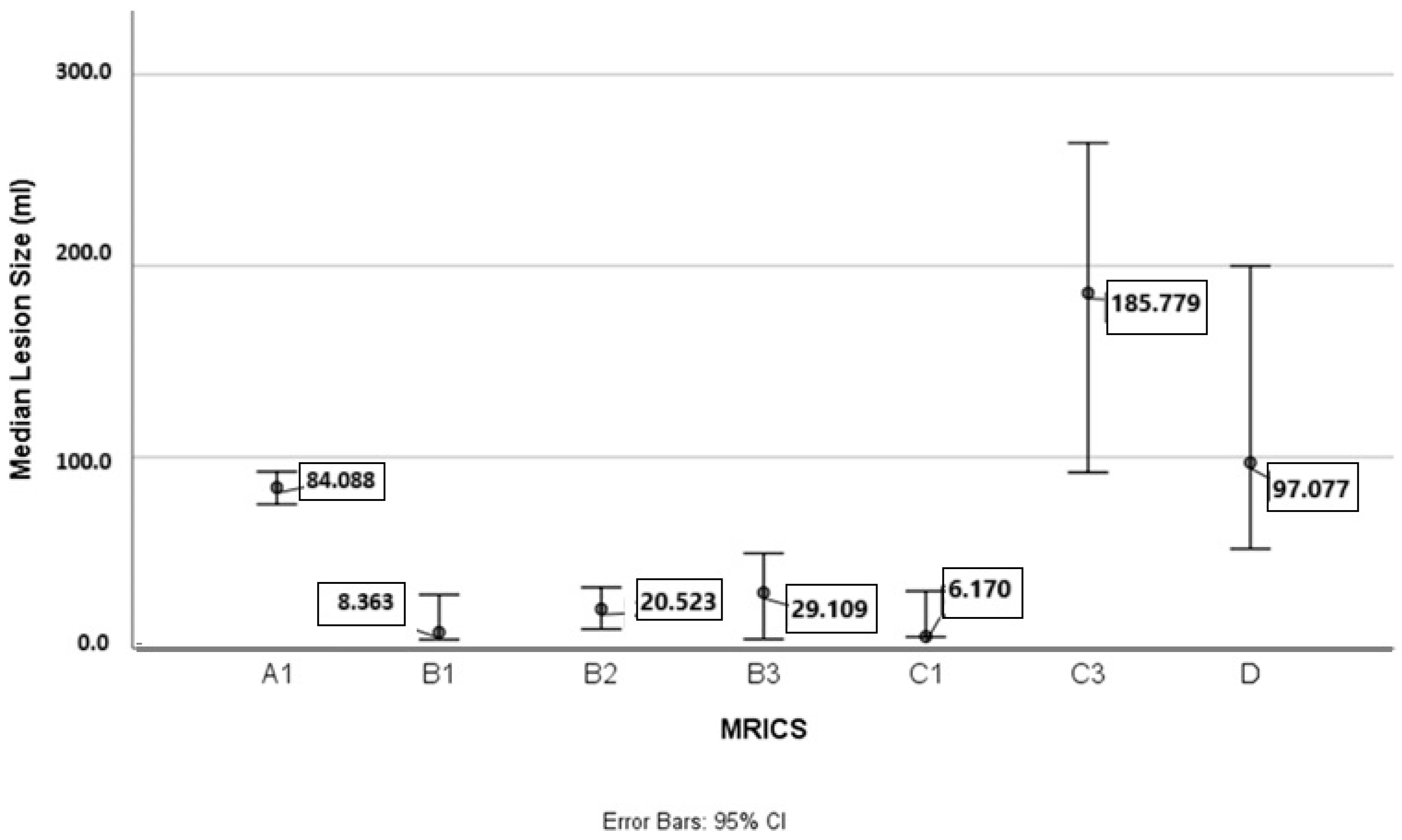 Medicina 61 00205 g001