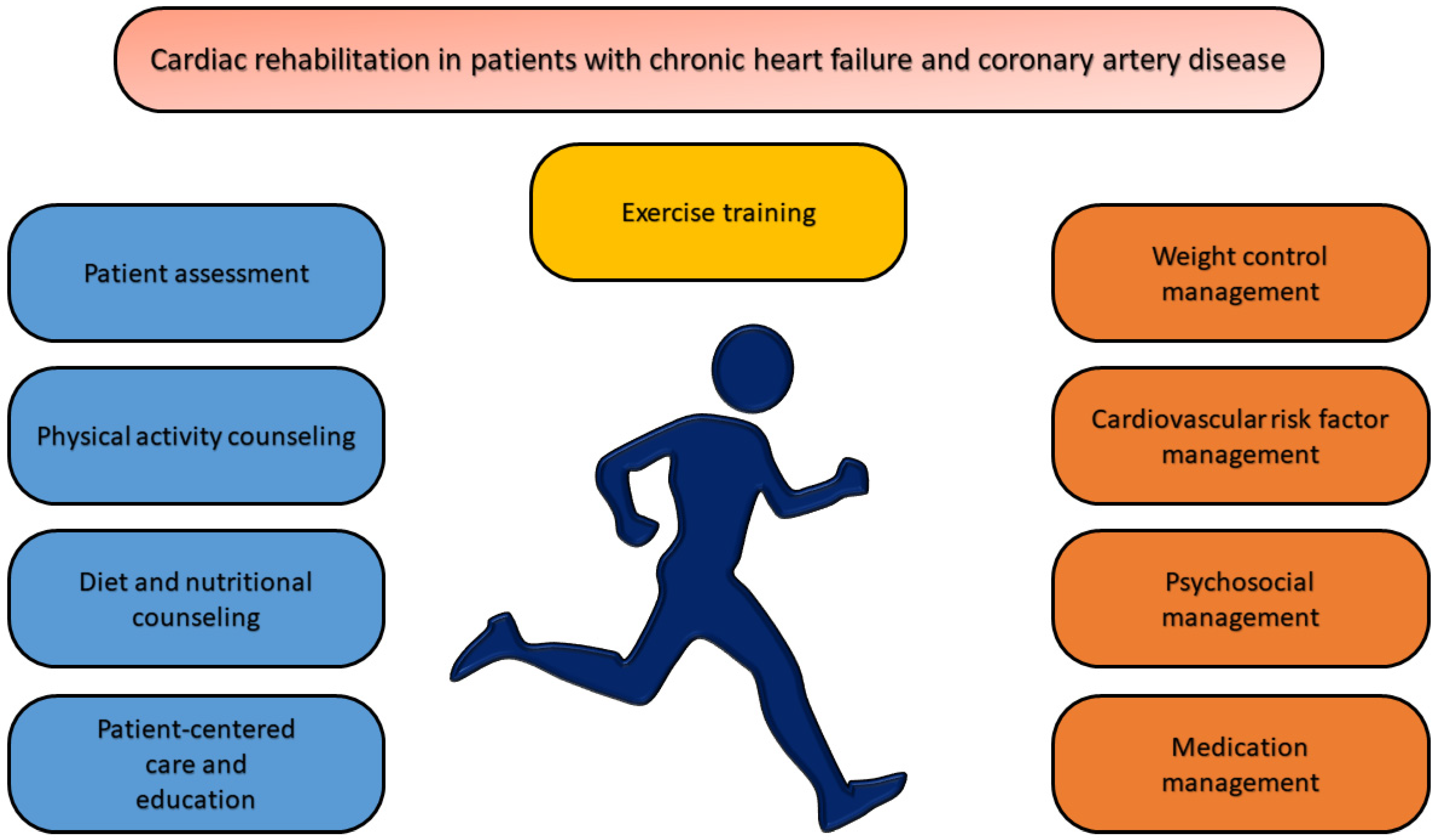 Medicina 61 00211 g002