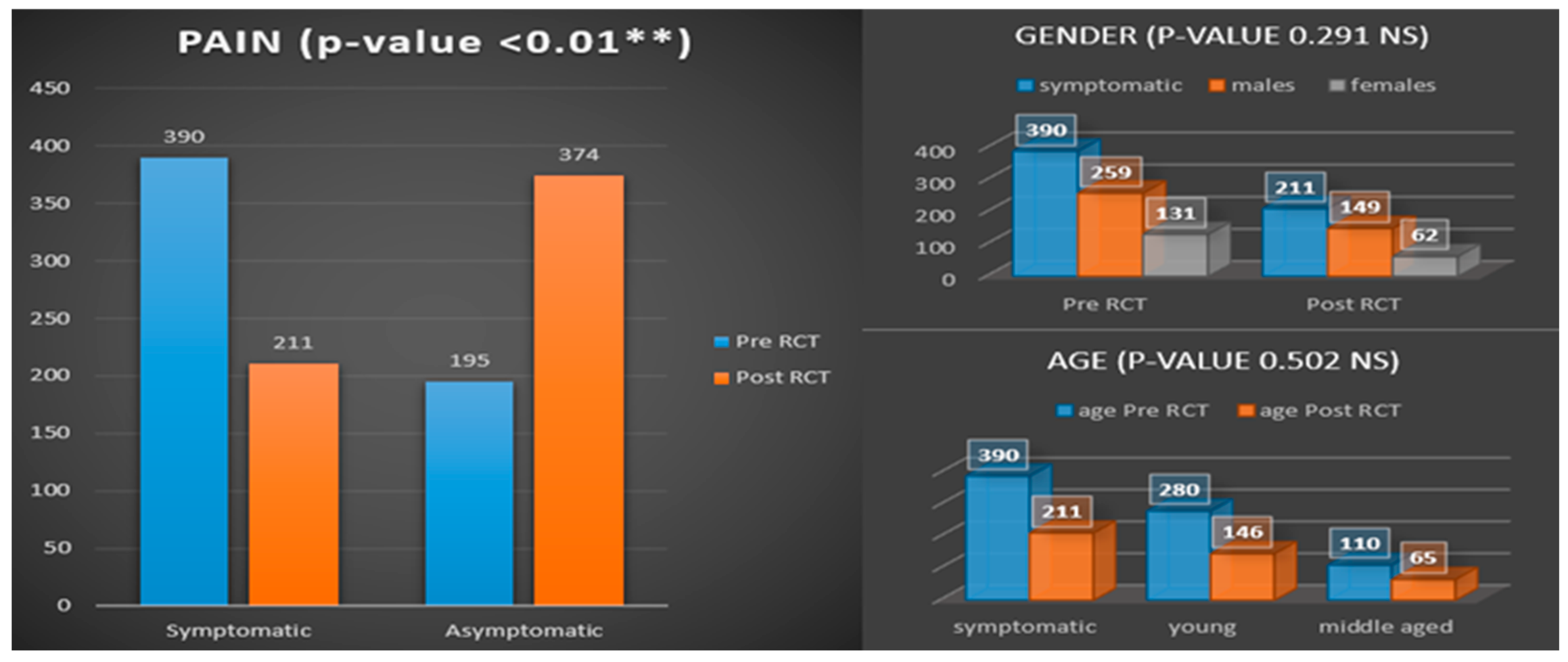 Medicina 61 00215 g001