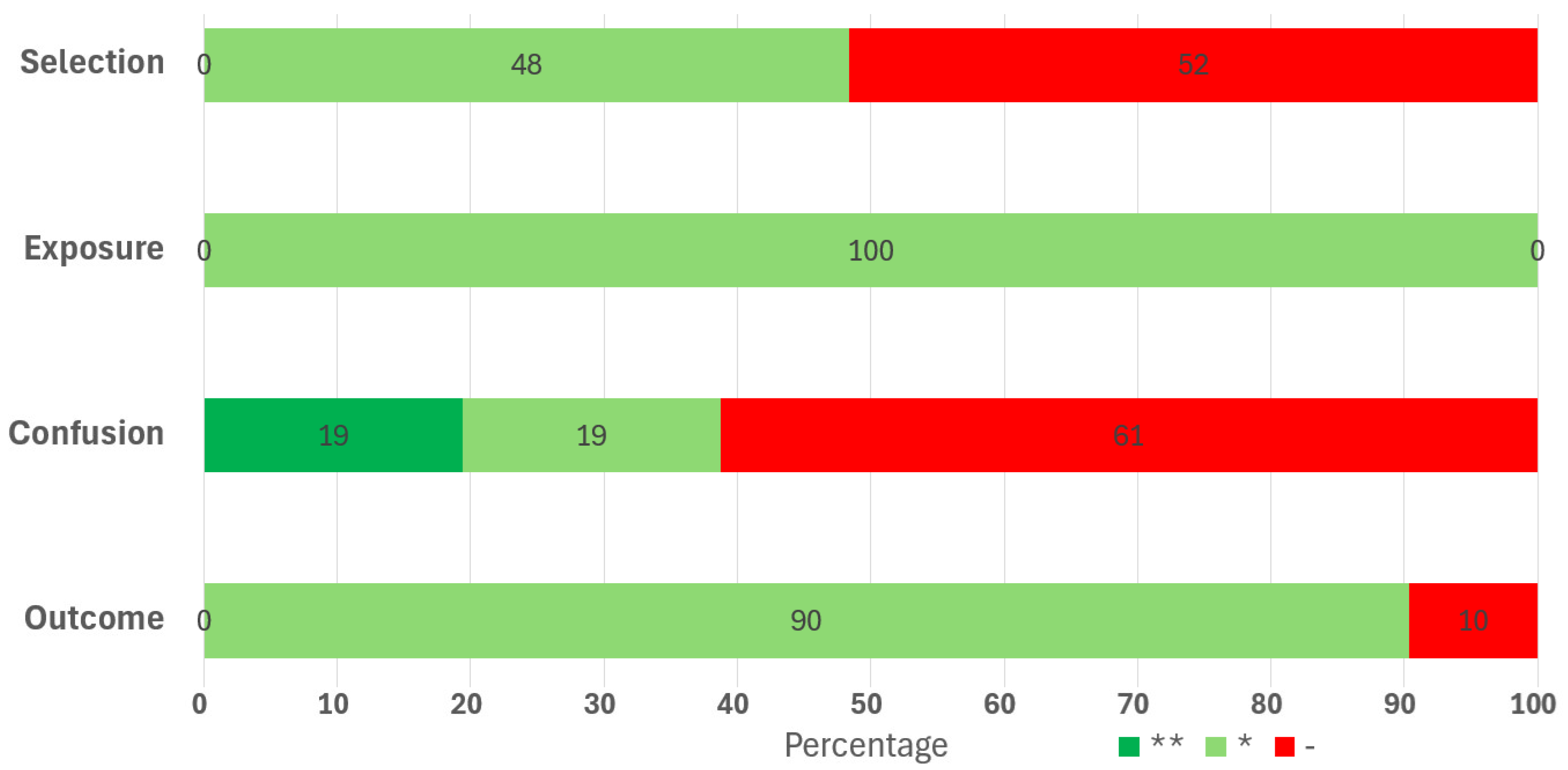 Medicina 61 00216 g010