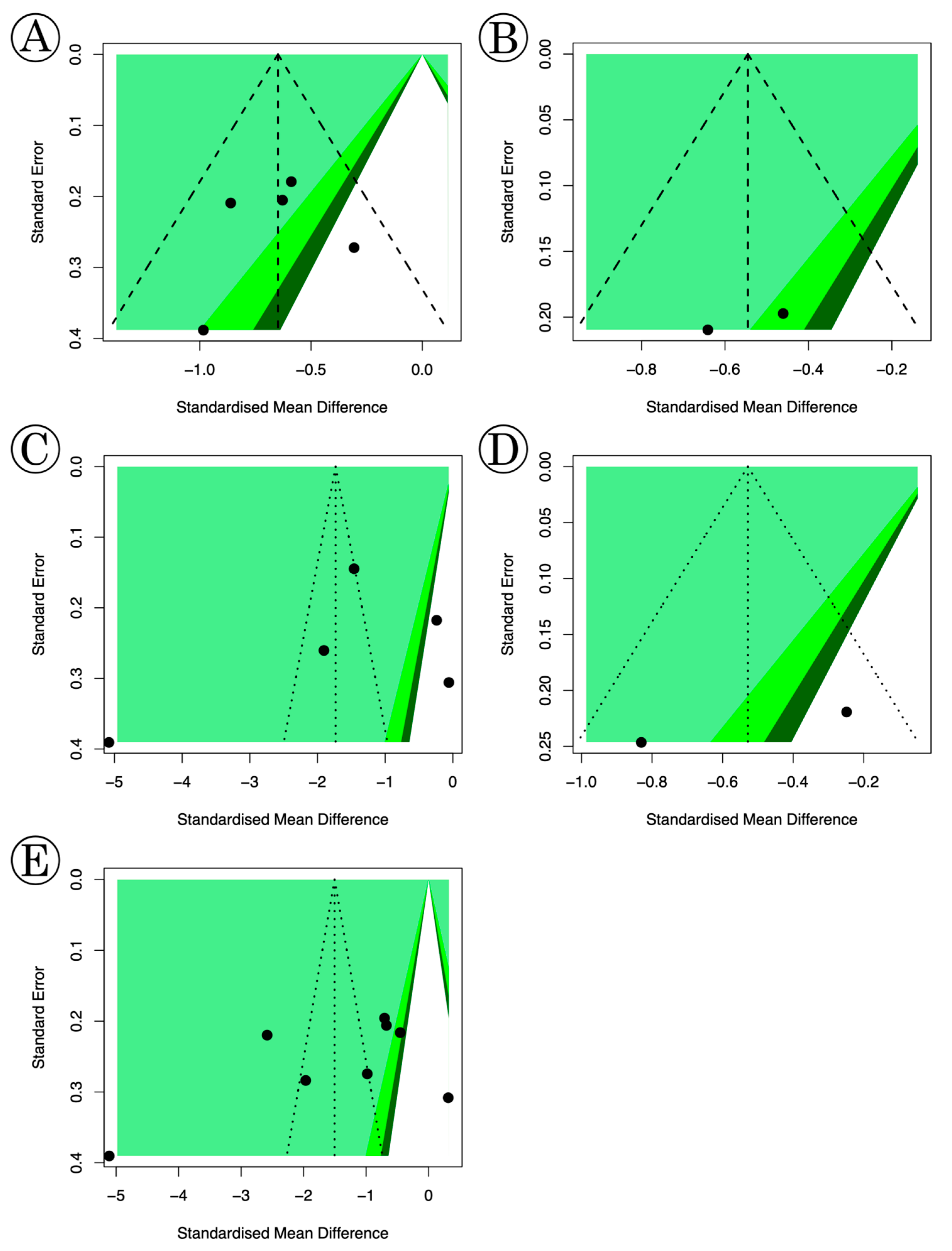 Medicina 61 00232 g003