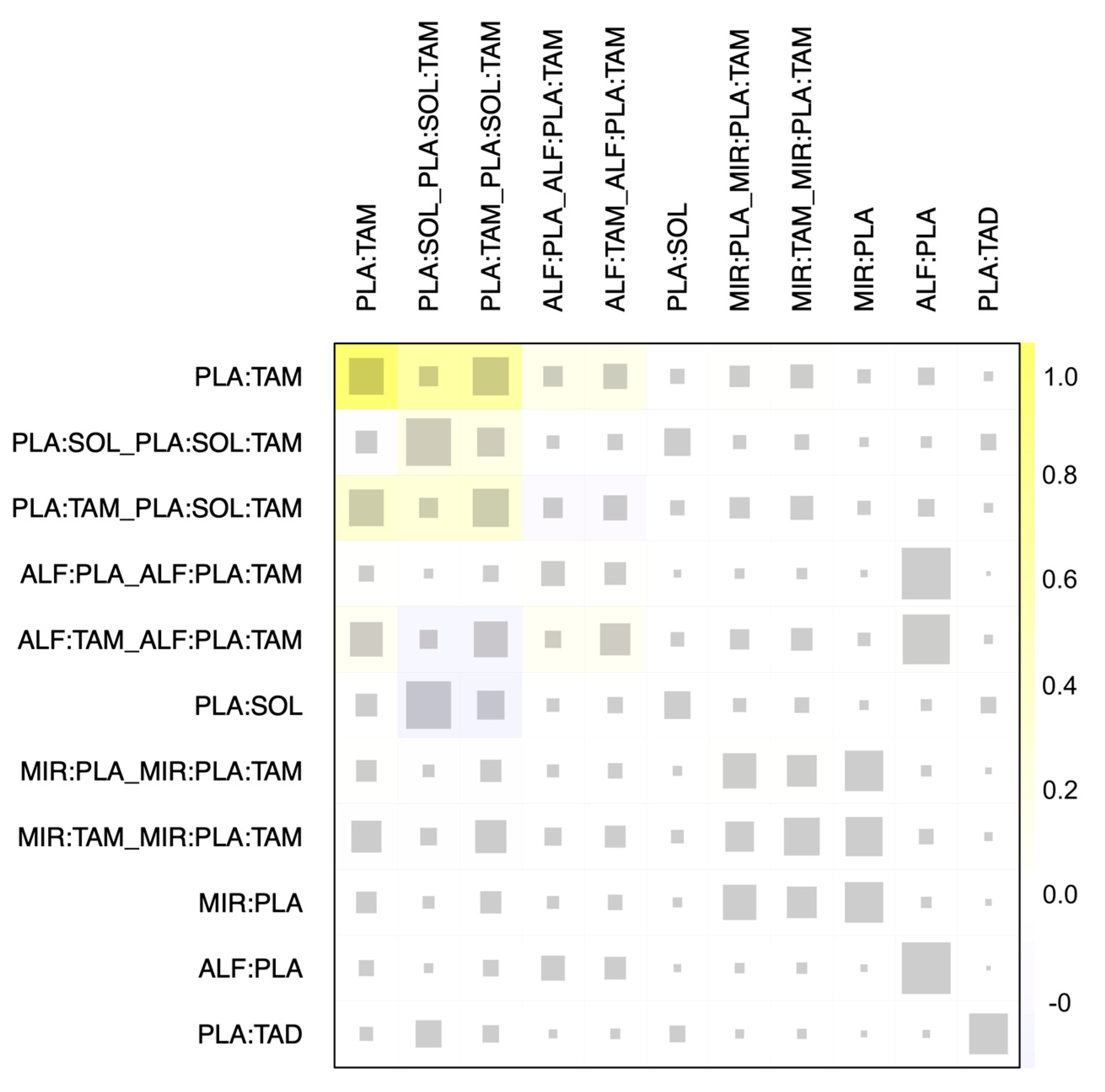 Medicina 61 00232 g007