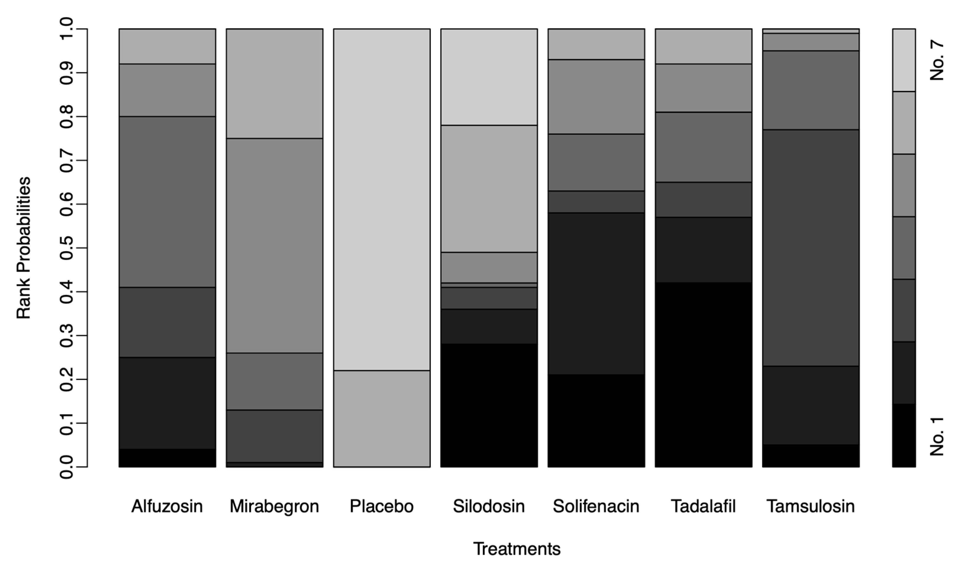 Medicina 61 00232 g009