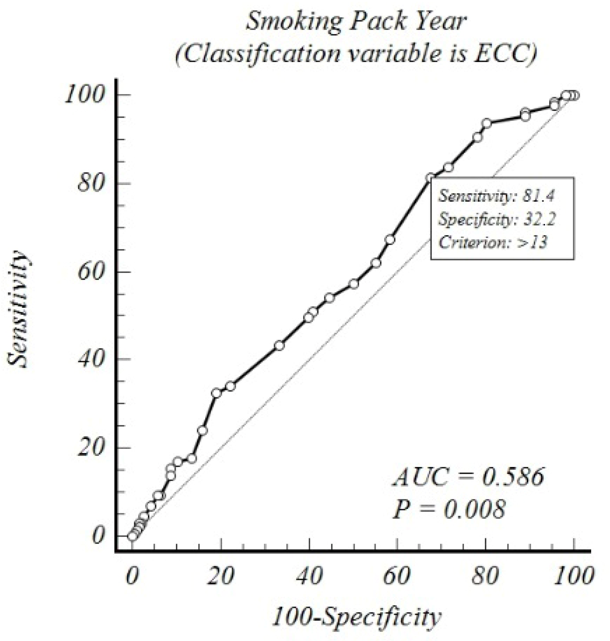Medicina 61 00235 g002
