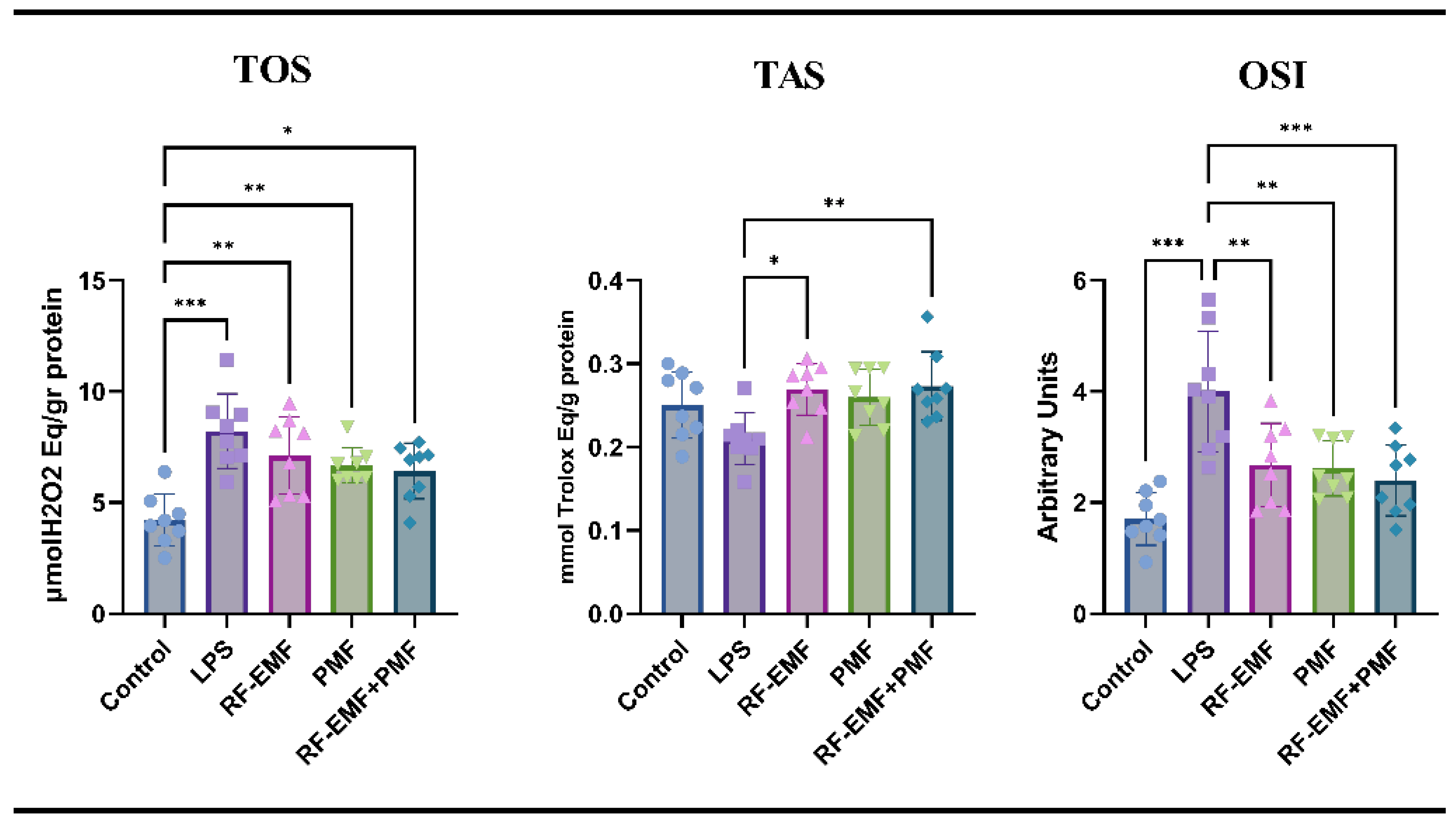 Medicina 61 00238 g006
