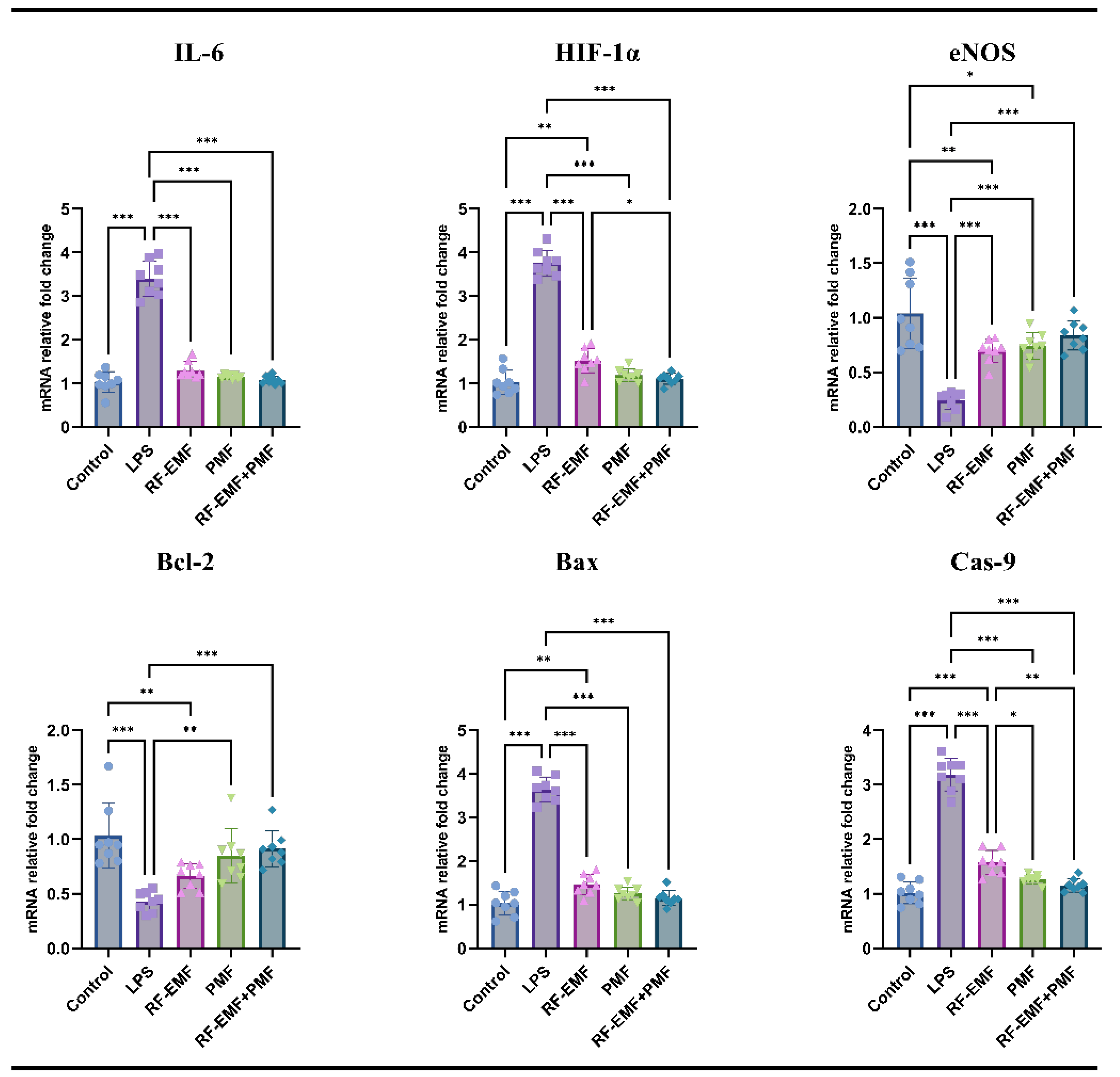Medicina 61 00238 g007