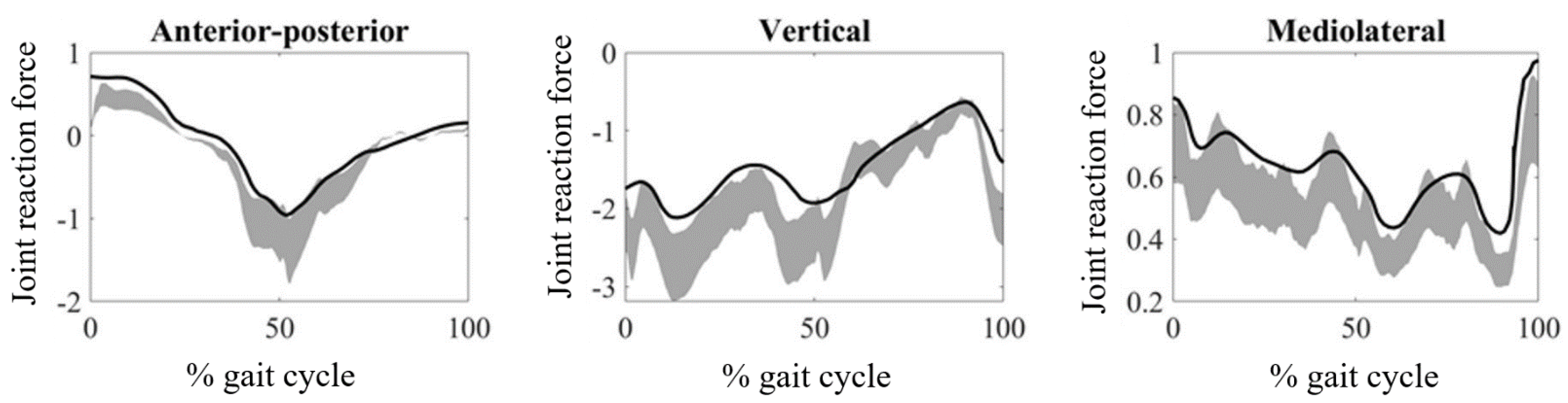 Medicina 61 00246 g002