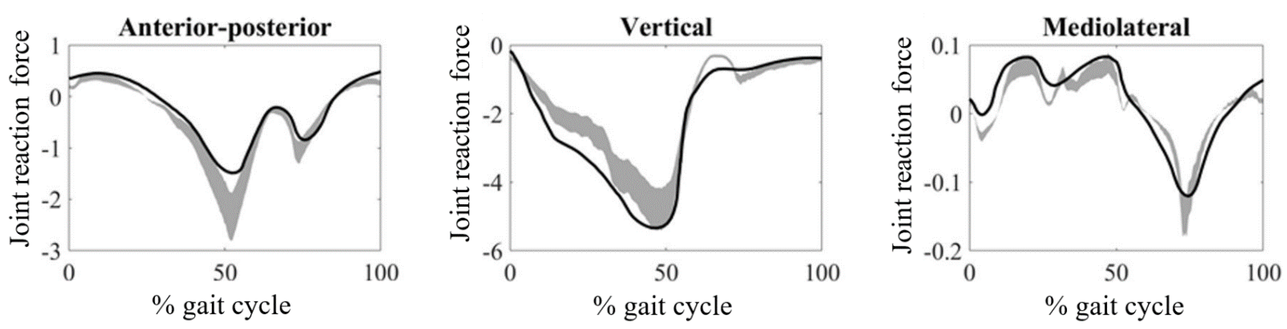 Medicina 61 00246 g004