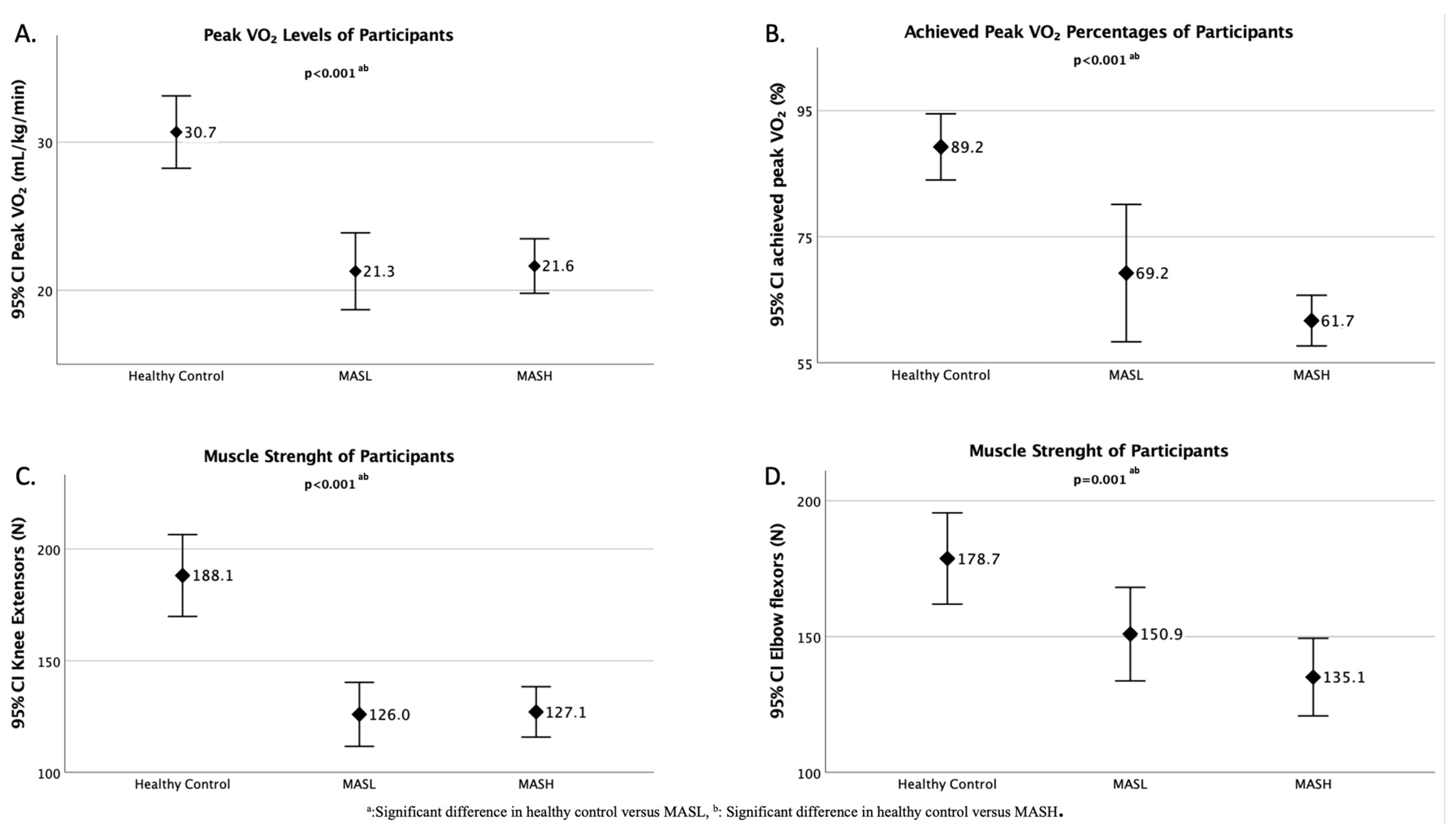 Medicina 61 00247 g001
