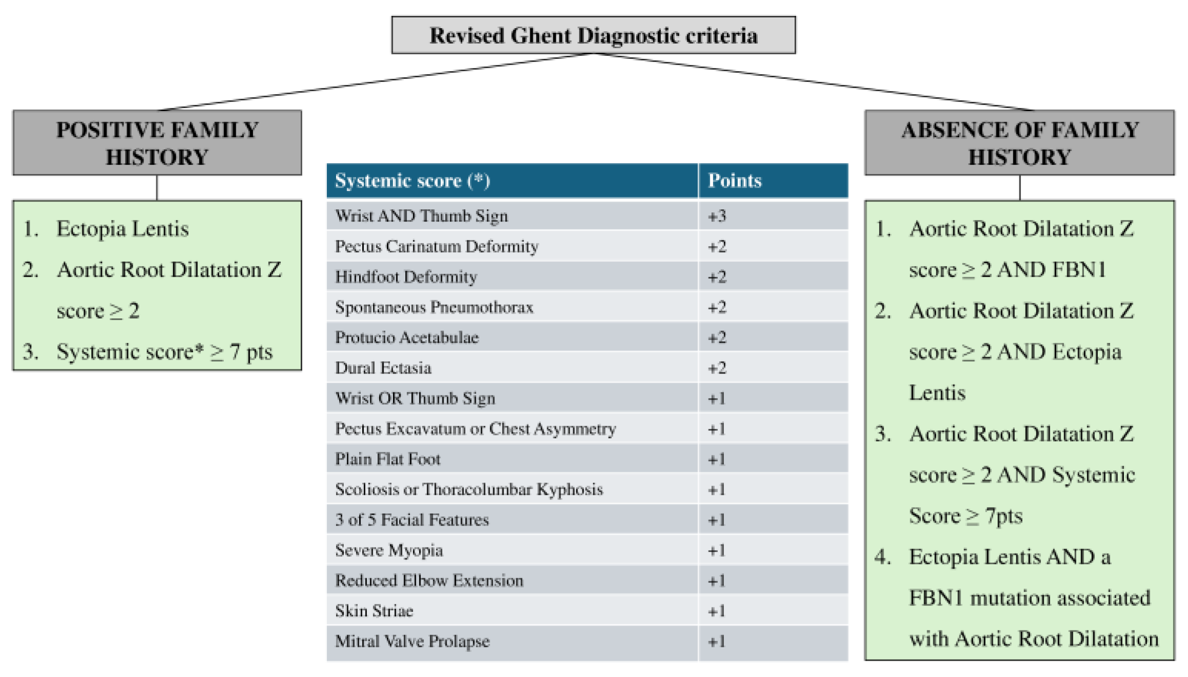 Medicina 61 00250 g001